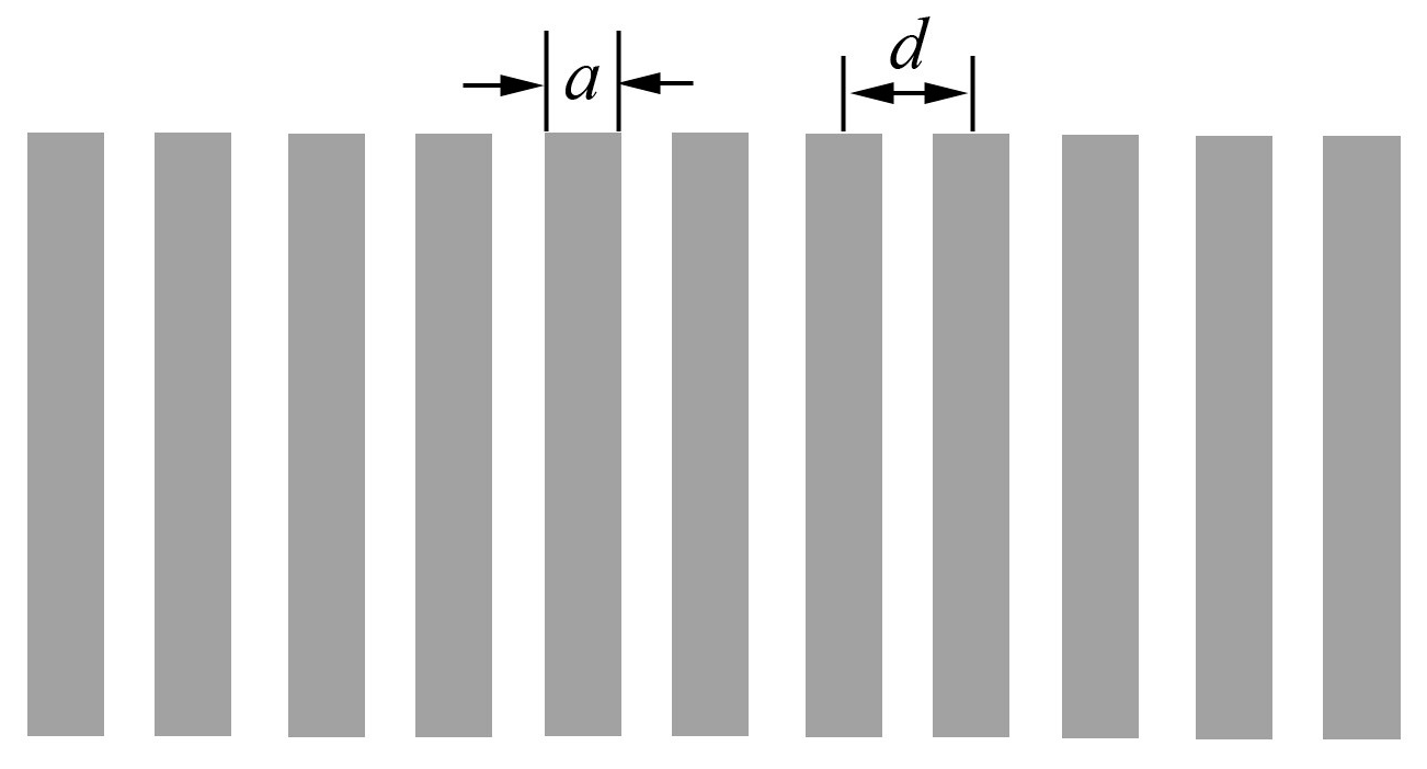 Sensors 19 01244 g003