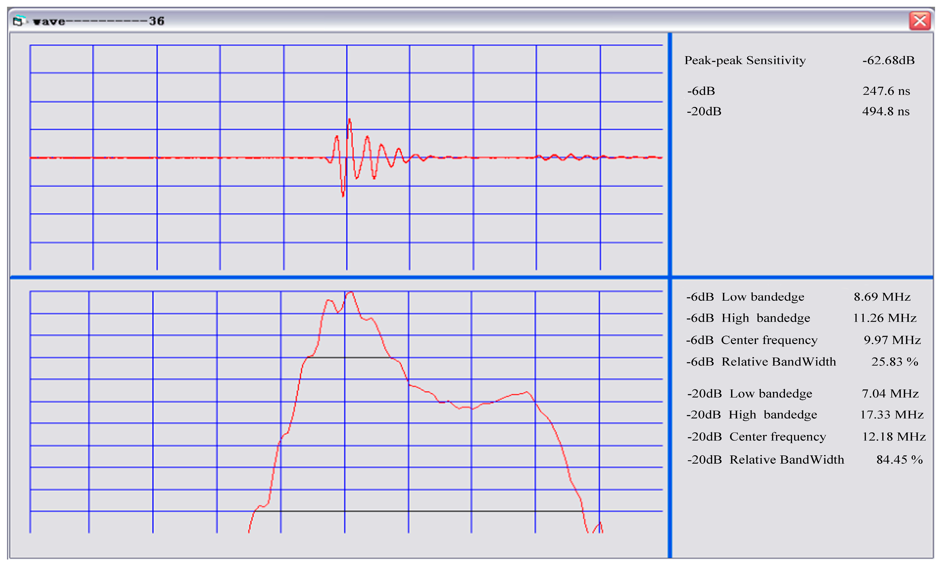 Sensors 19 01244 g013