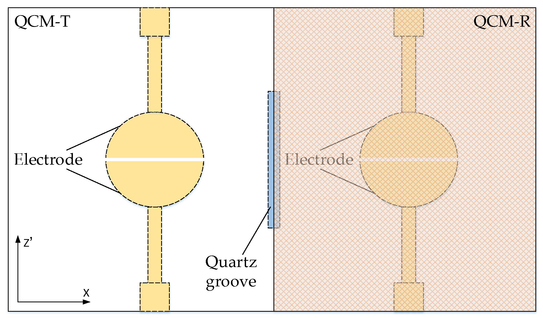 Sensors 19 01253 g002