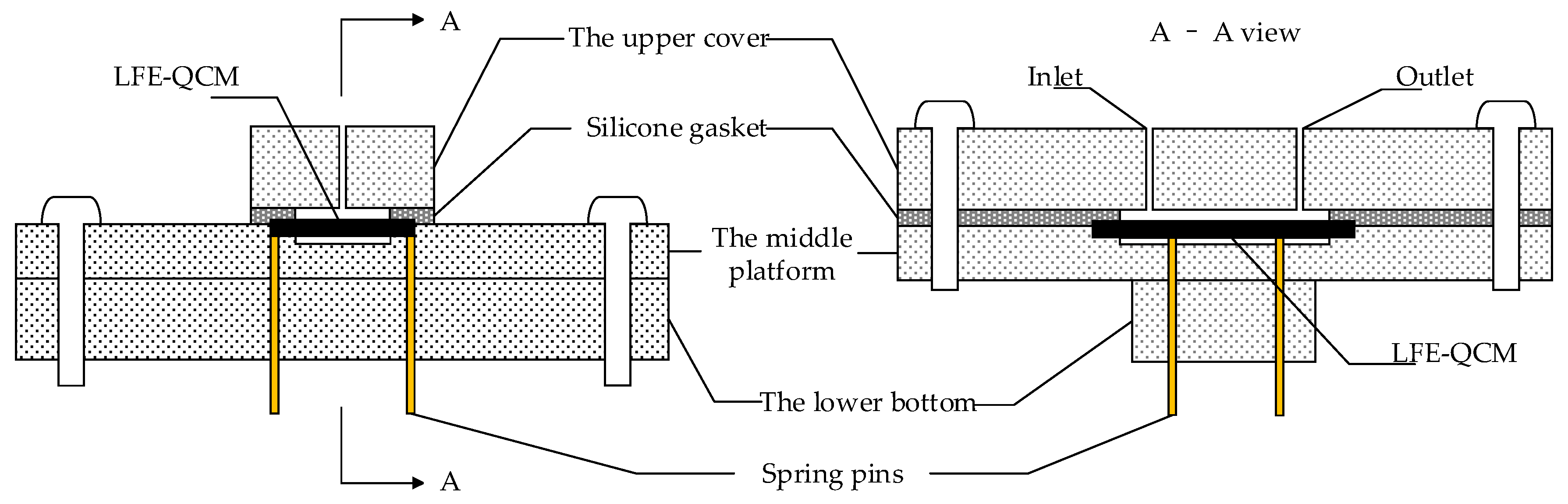Sensors 19 01253 g004