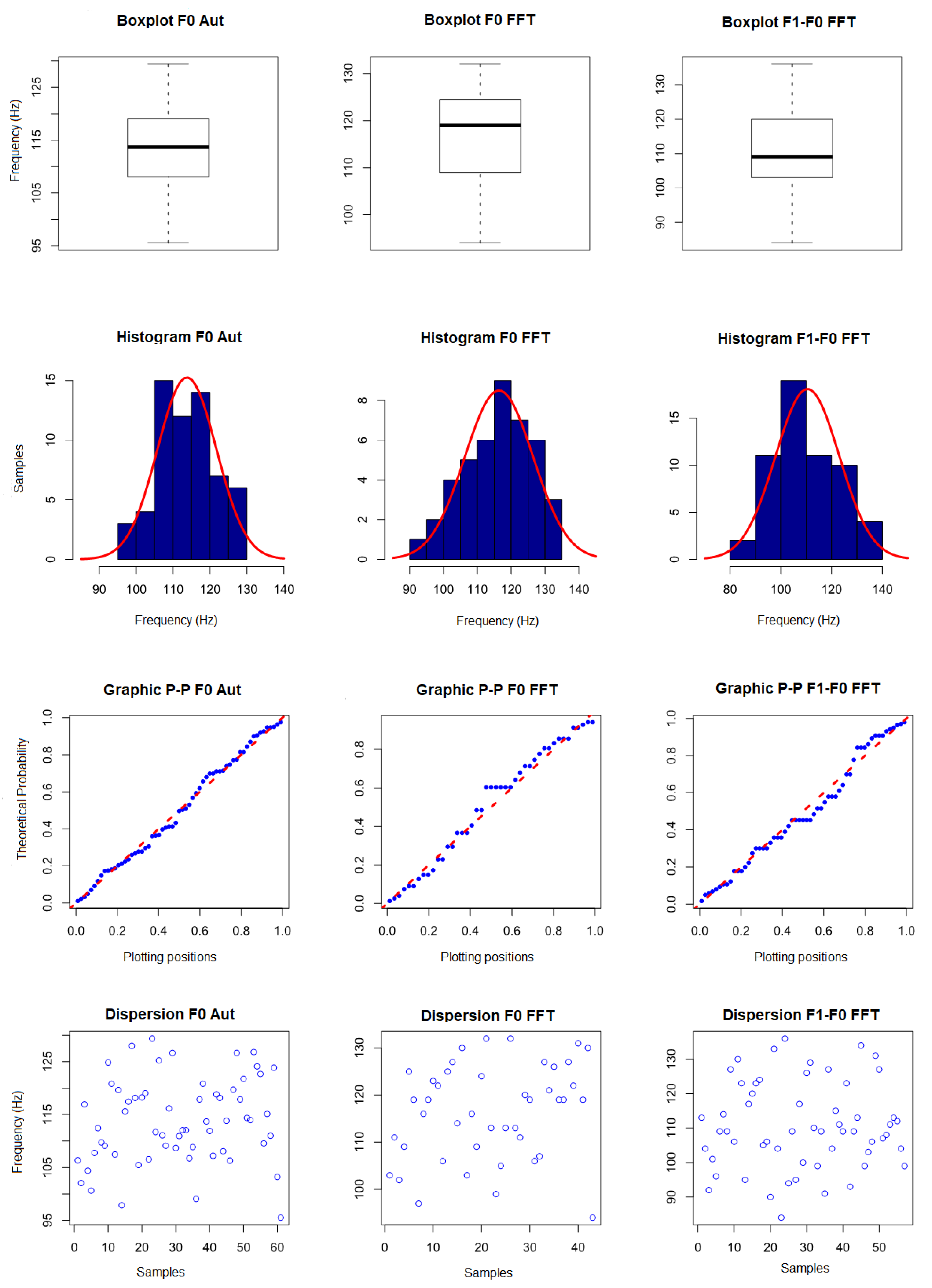 Sensors 19 01254 g022