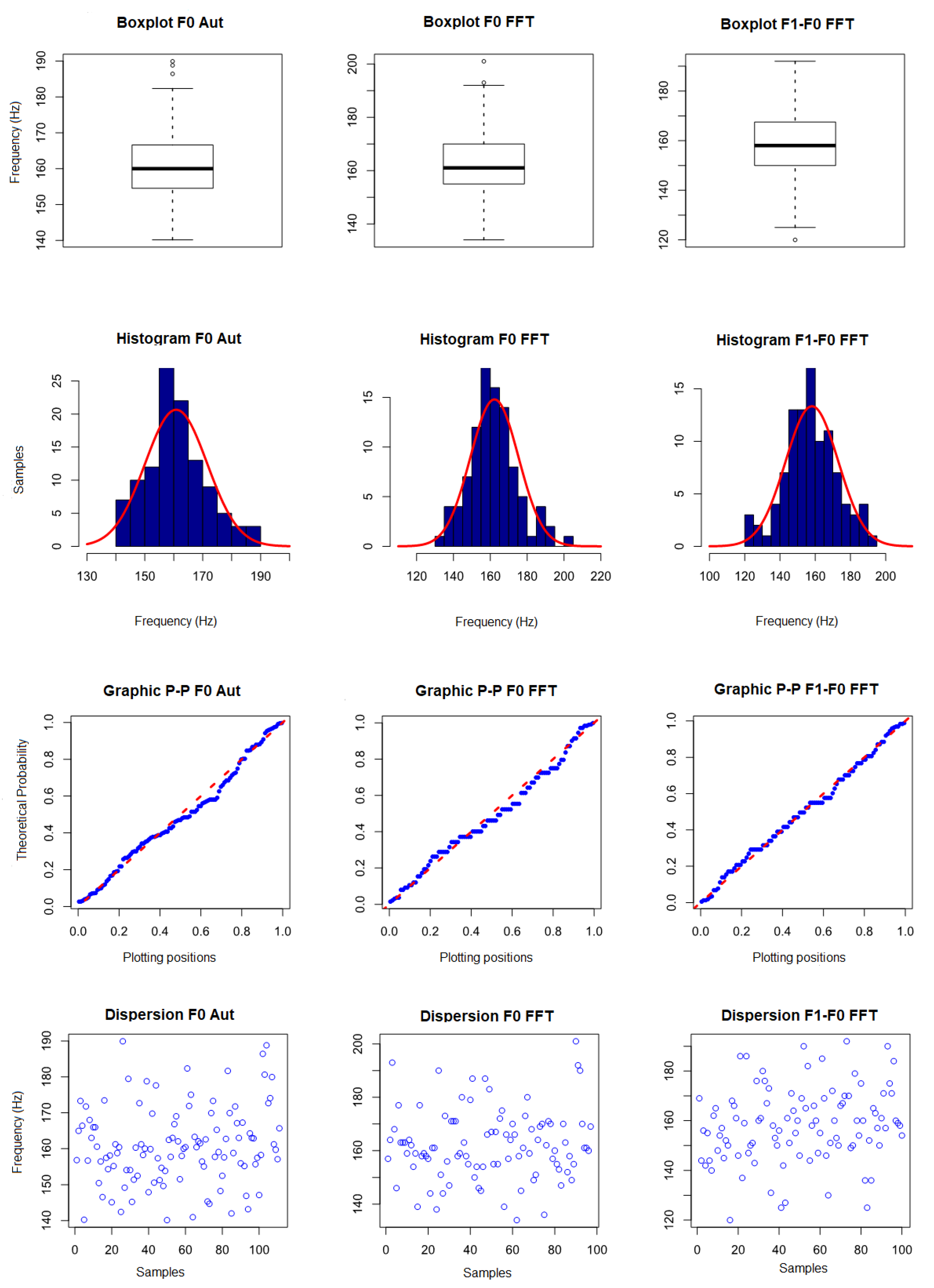 Sensors 19 01254 g025