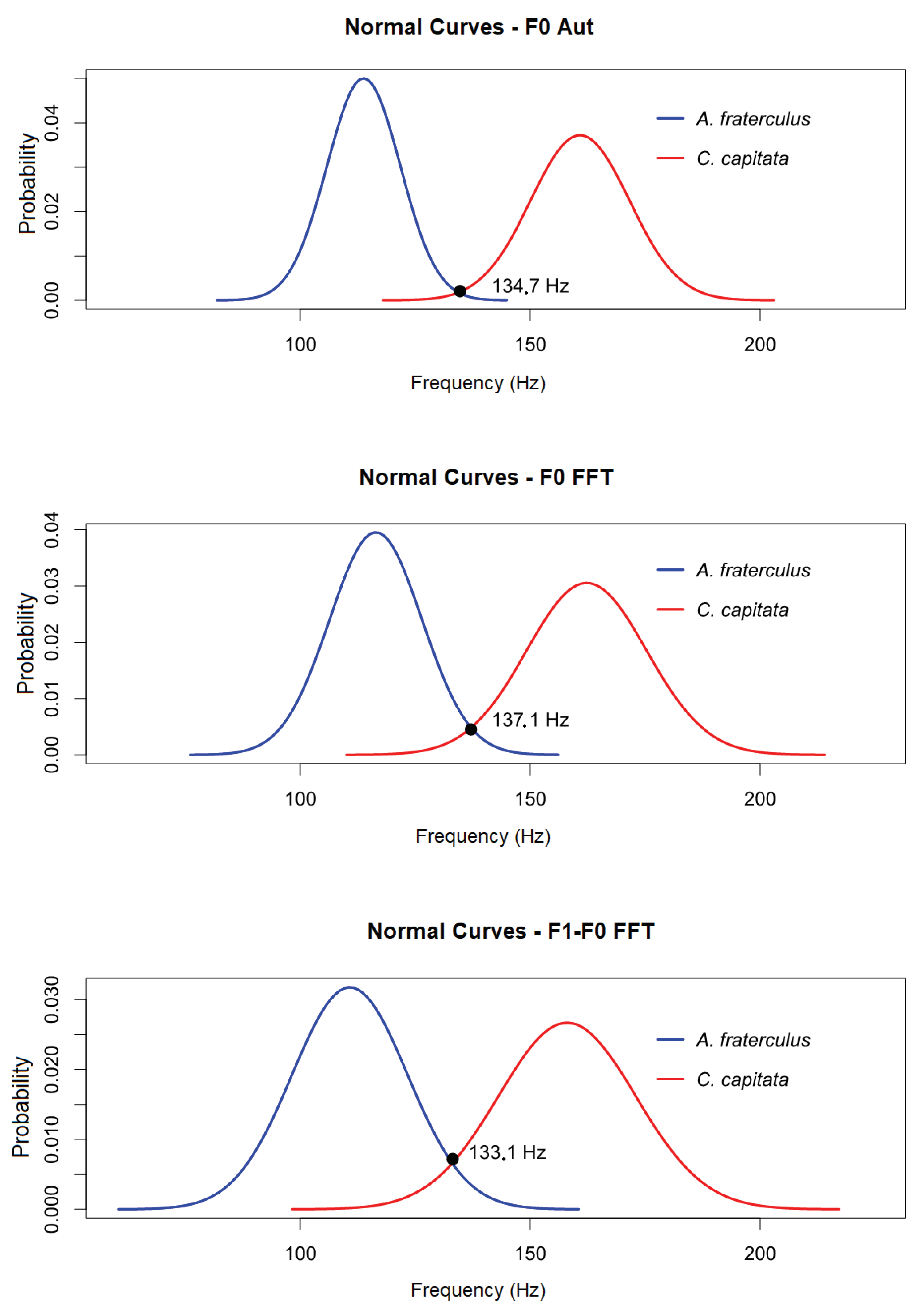 Sensors 19 01254 g026