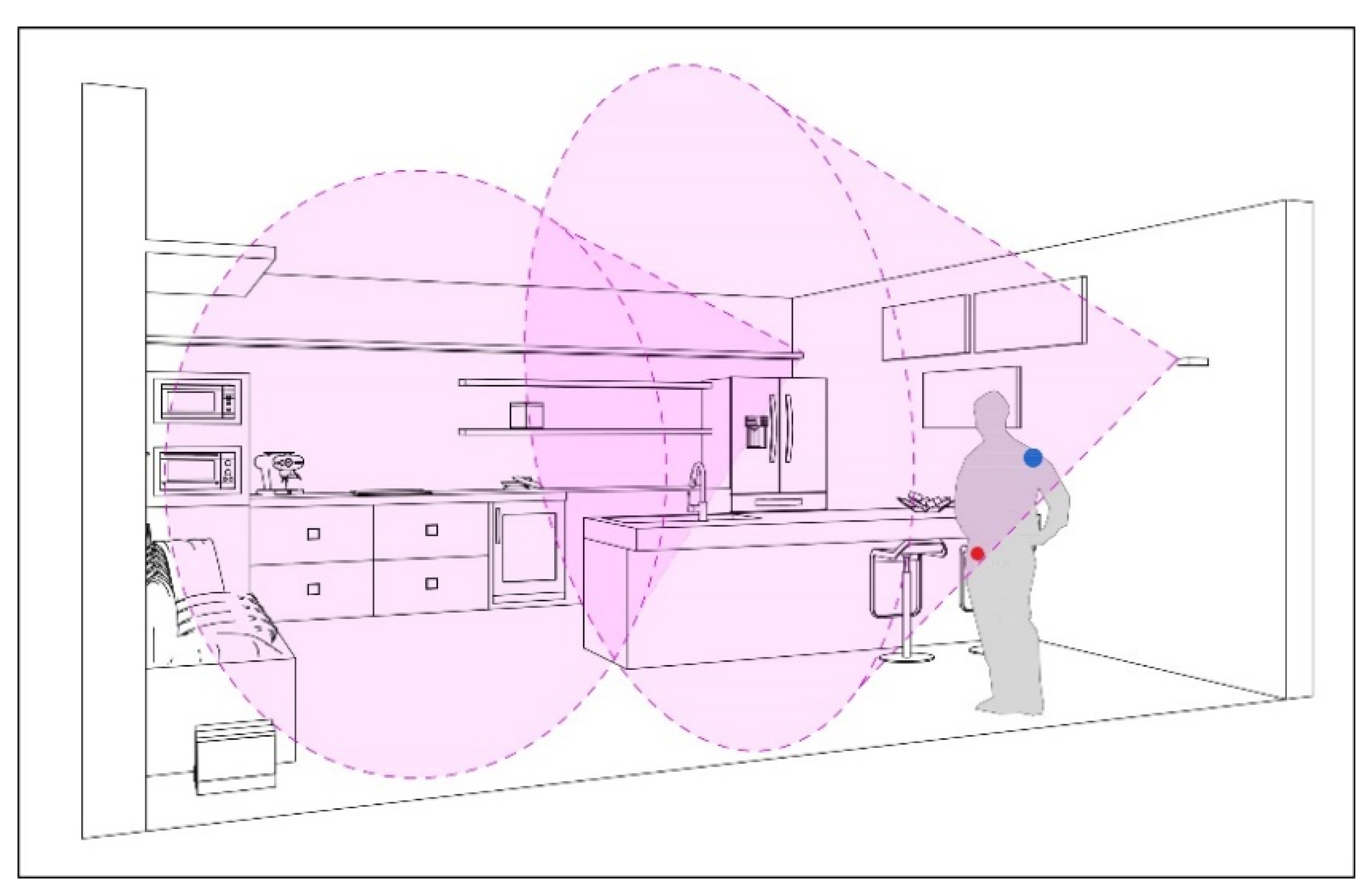 Sensors 19 01258 g004