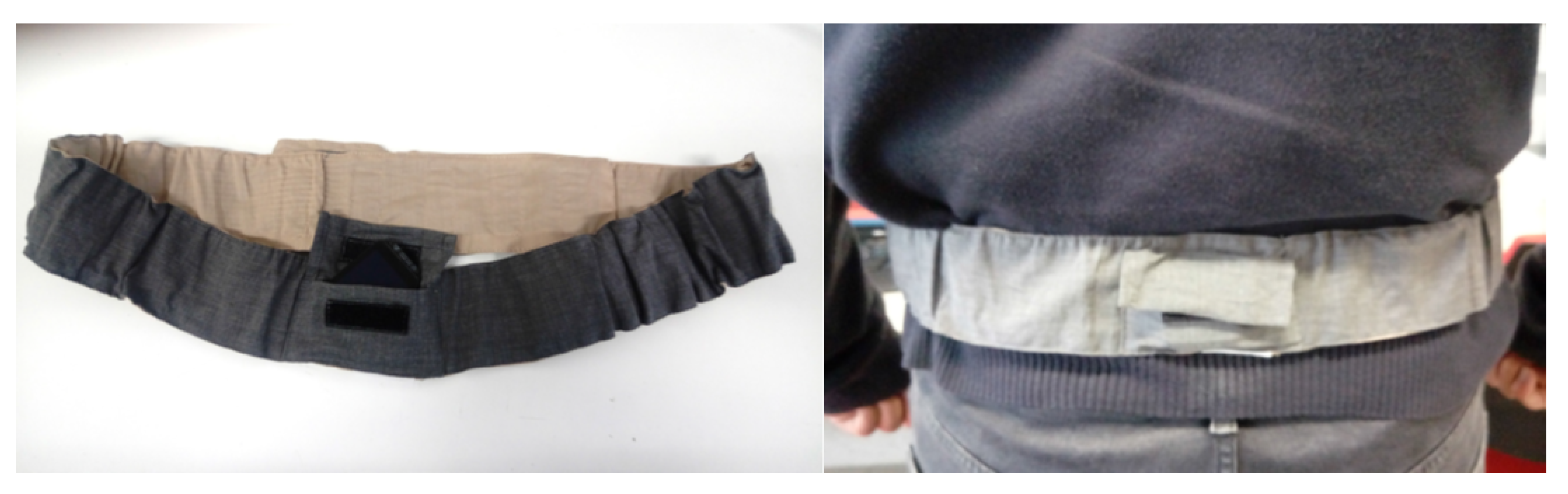 Sensors 19 01258 g008