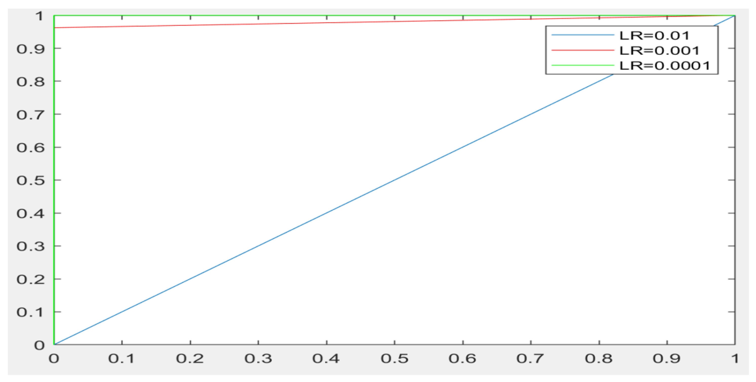 Sensors 19 01265 g008