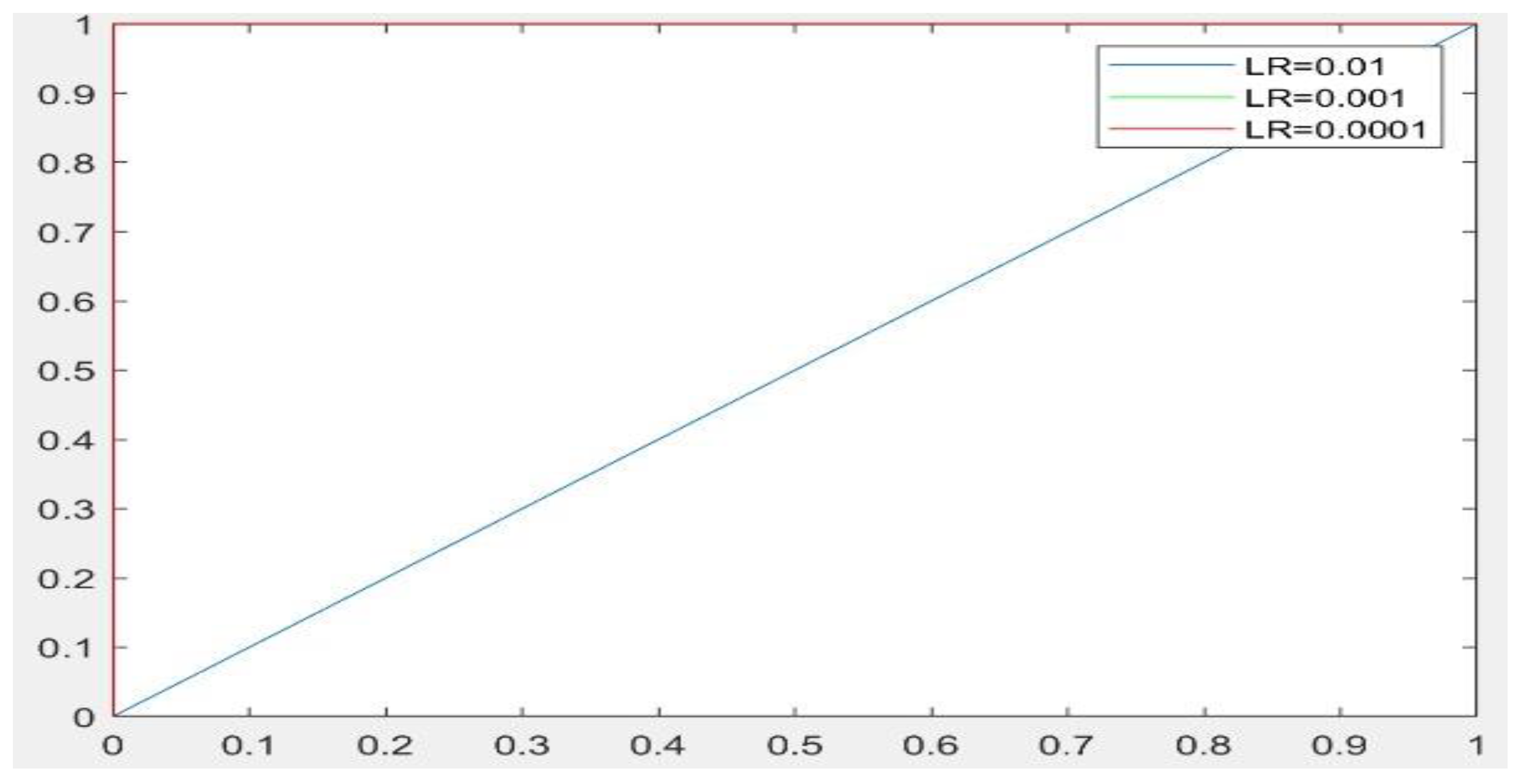 Sensors 19 01265 g012