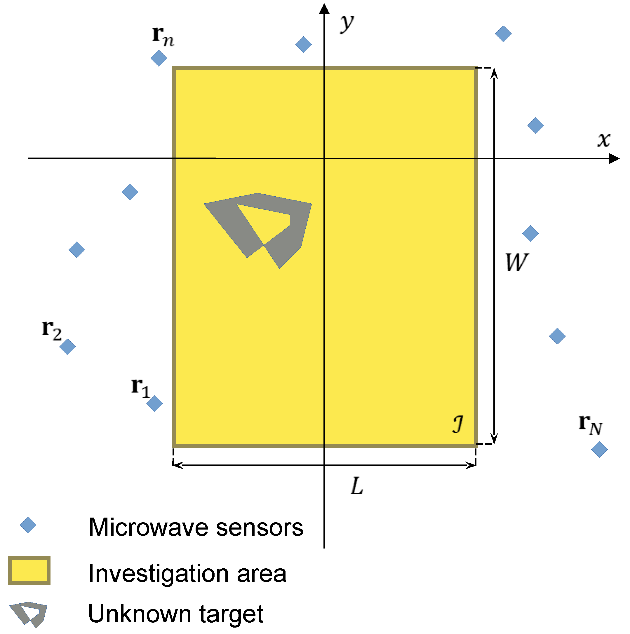 Sensors 19 01270 g001