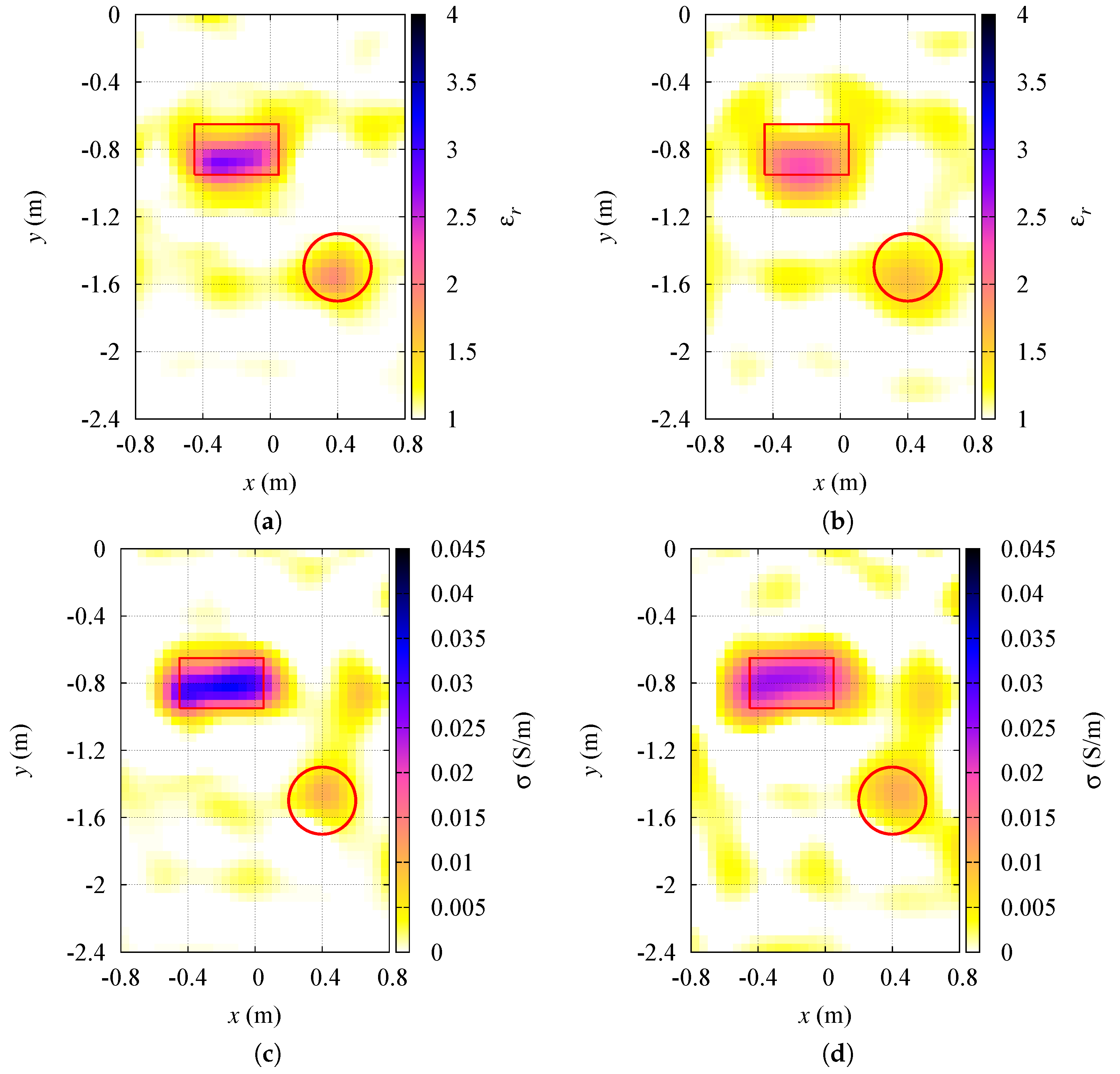 Sensors 19 01270 g006