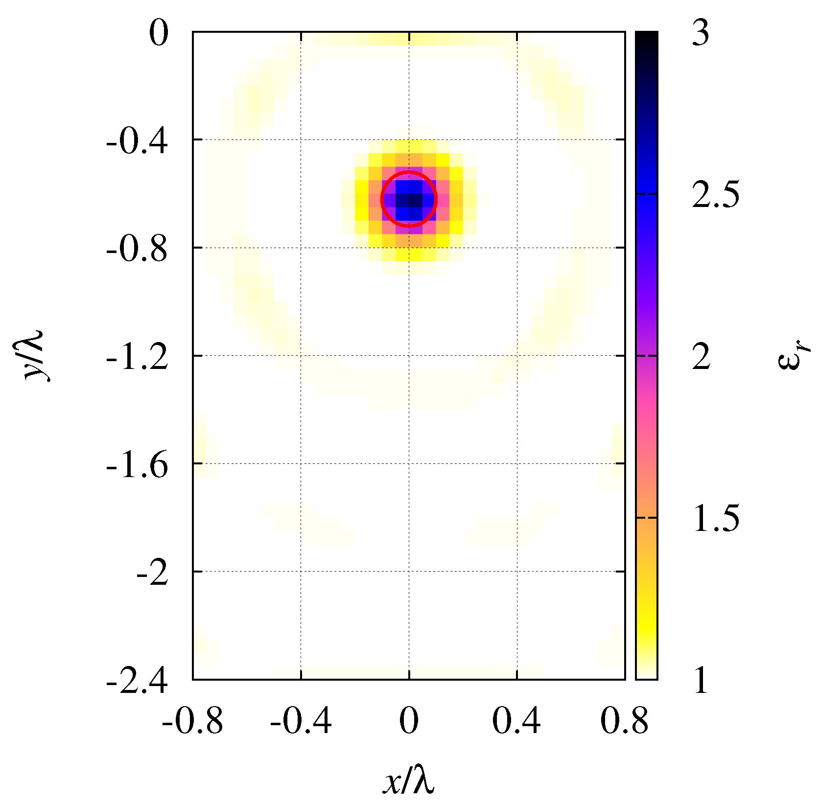 Sensors 19 01270 g011