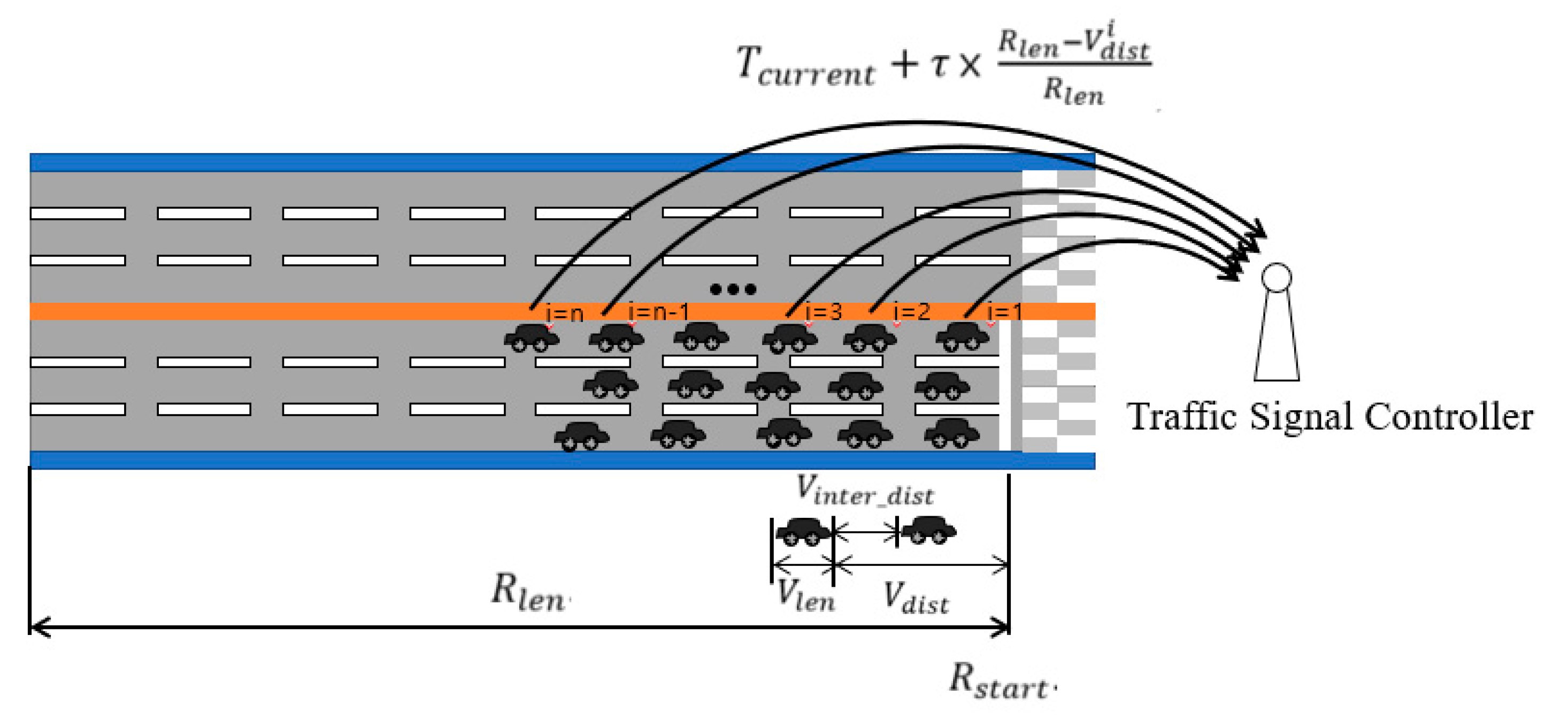 Sensors 19 01275 g002