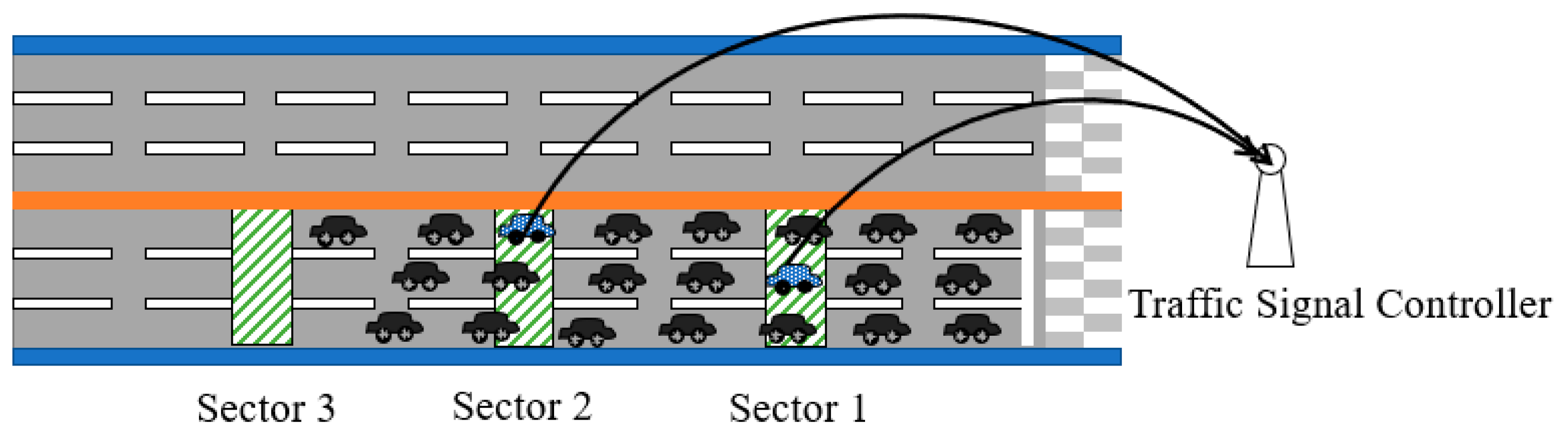 Sensors 19 01275 g003