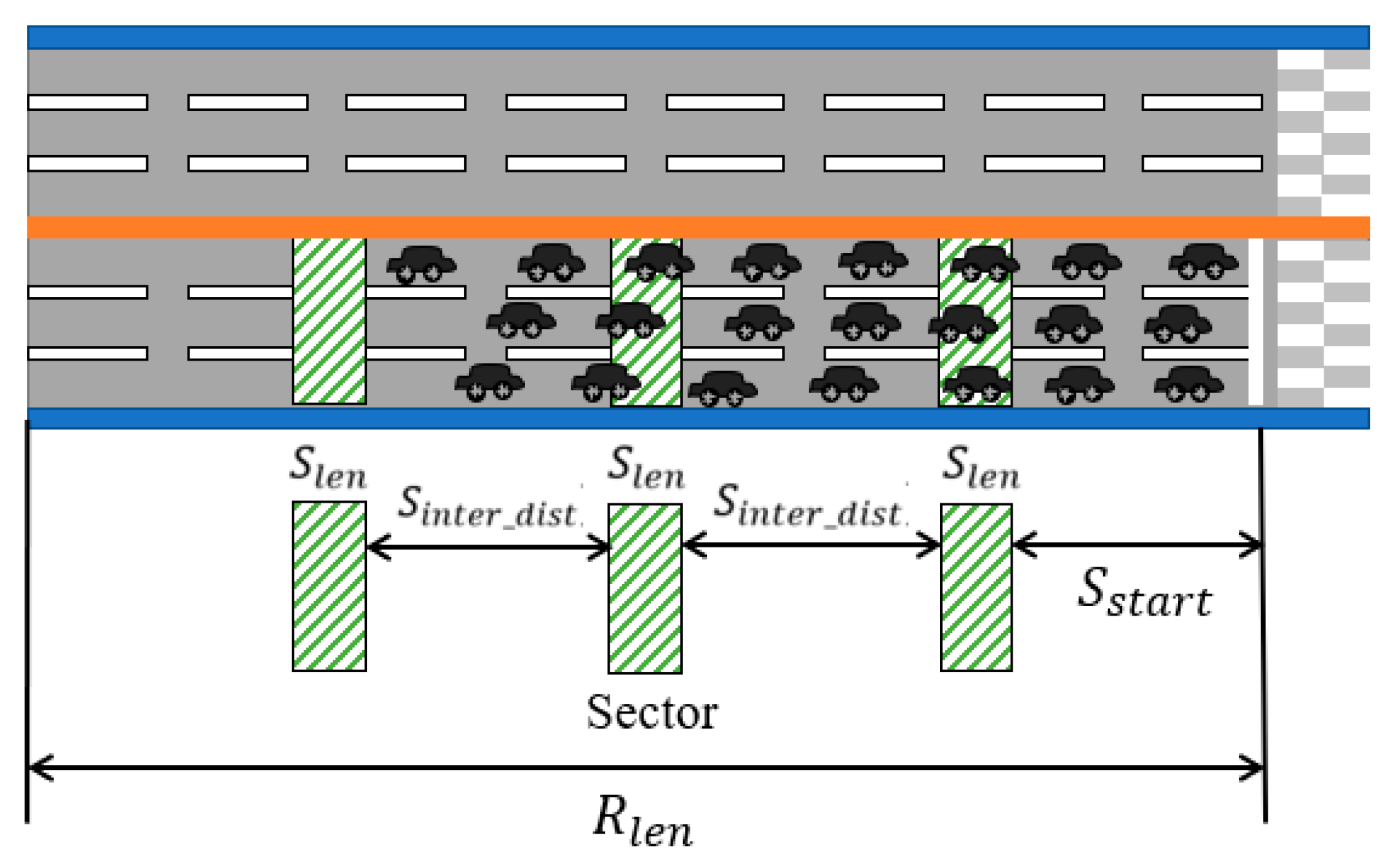 Sensors 19 01275 g004