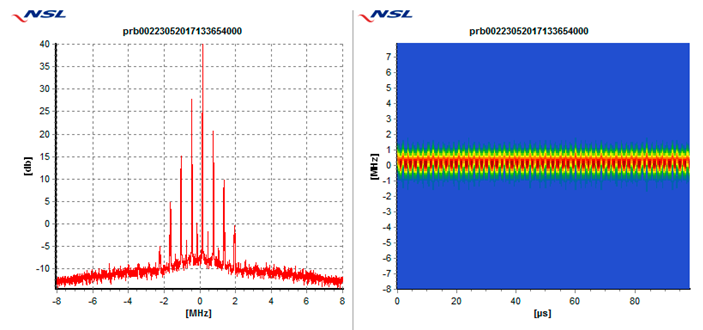 Sensors 19 01276 i002