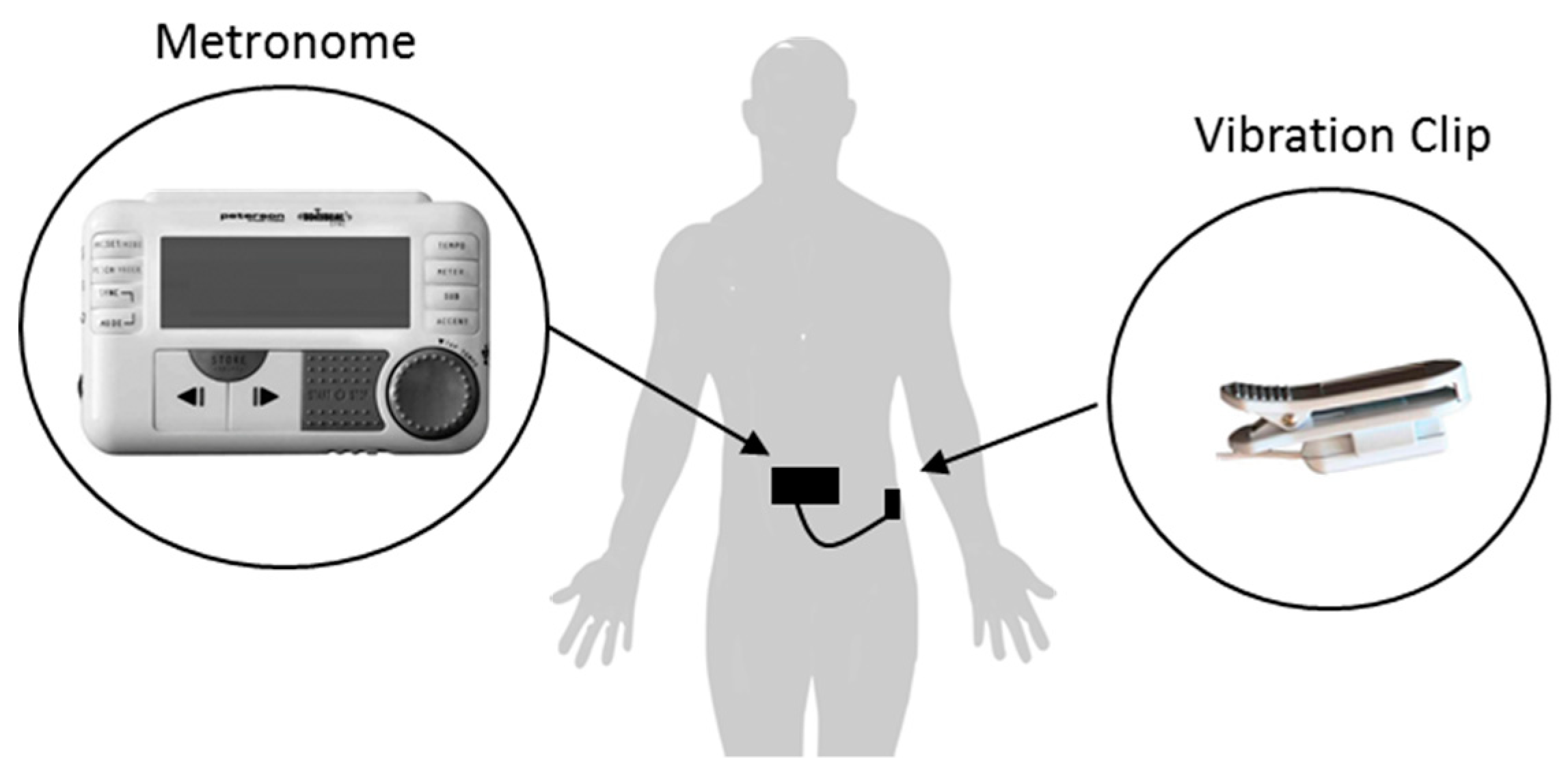 Sensors 19 01277 g014