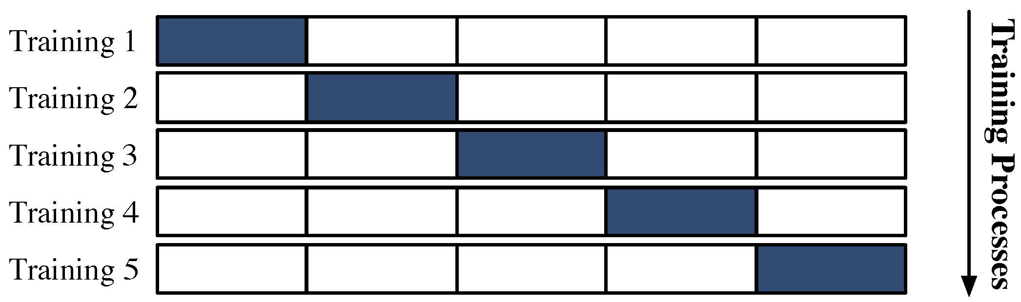 Sensors 19 01280 g009