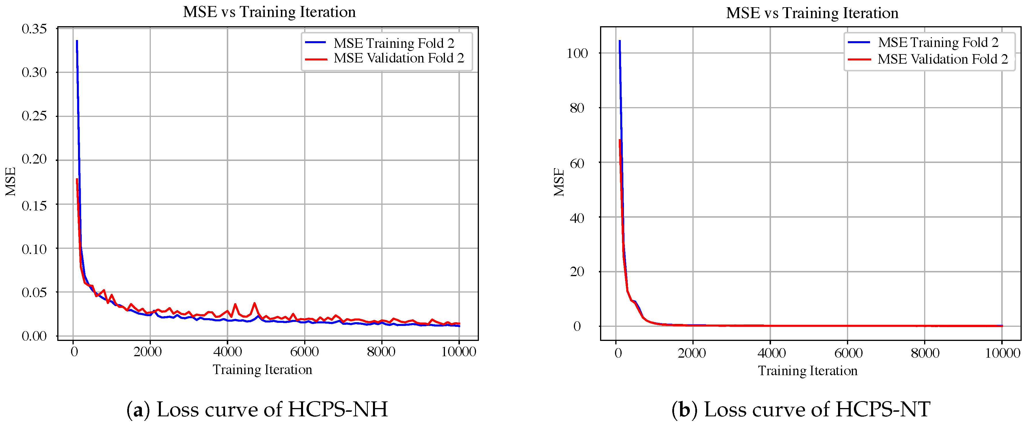 Sensors 19 01280 g011