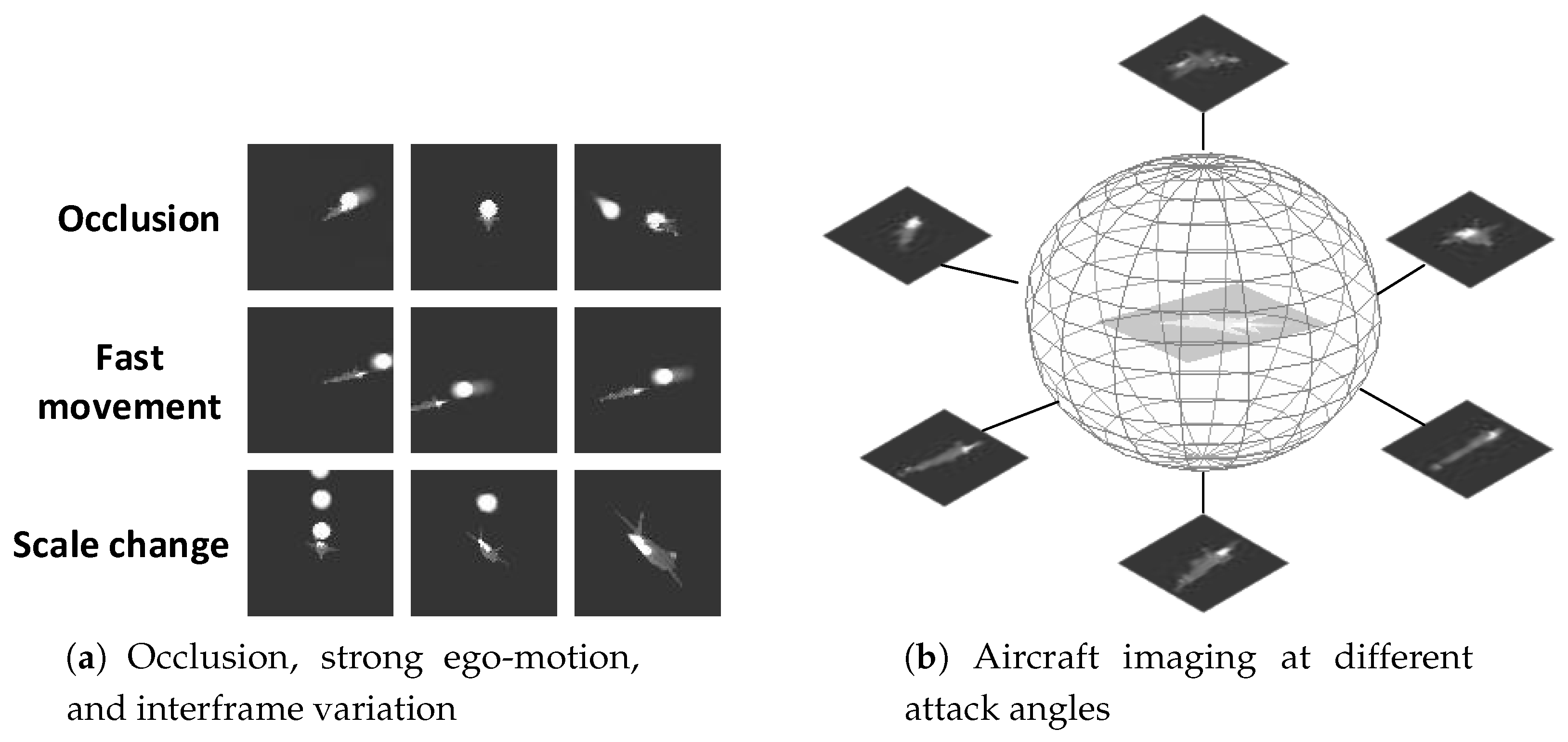 Sensors 19 01289 g001