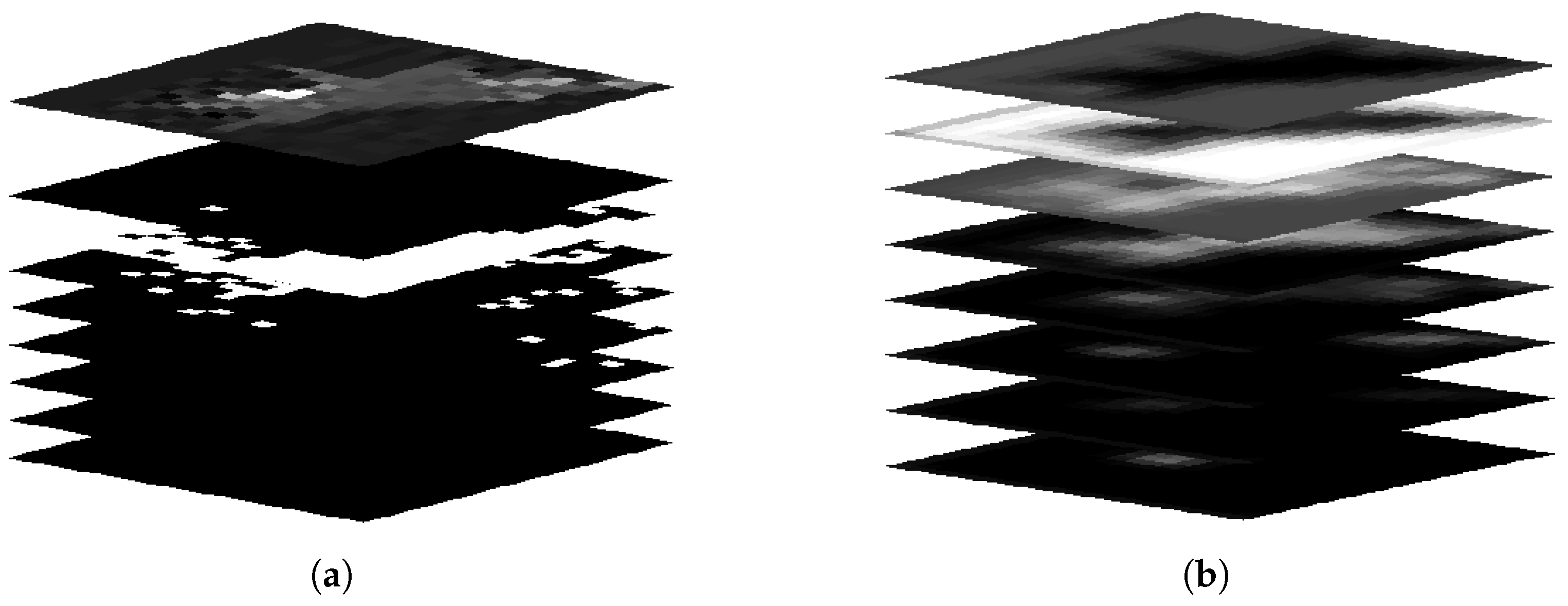 Sensors 19 01289 g002