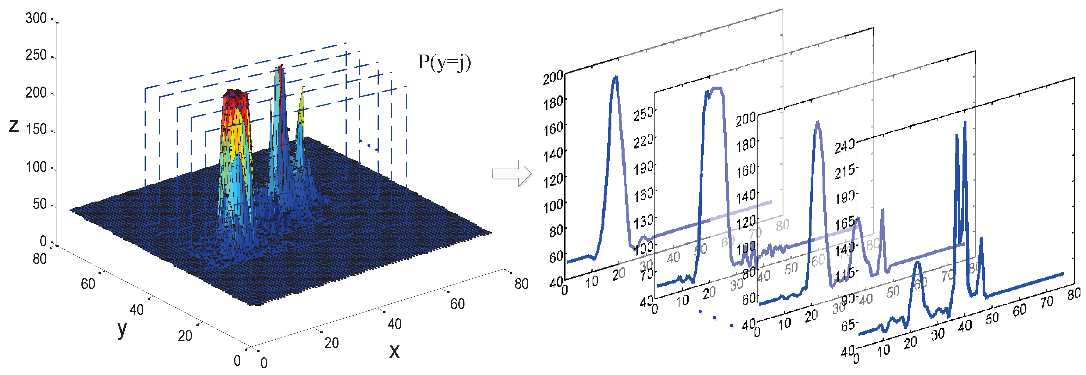 Sensors 19 01289 g004