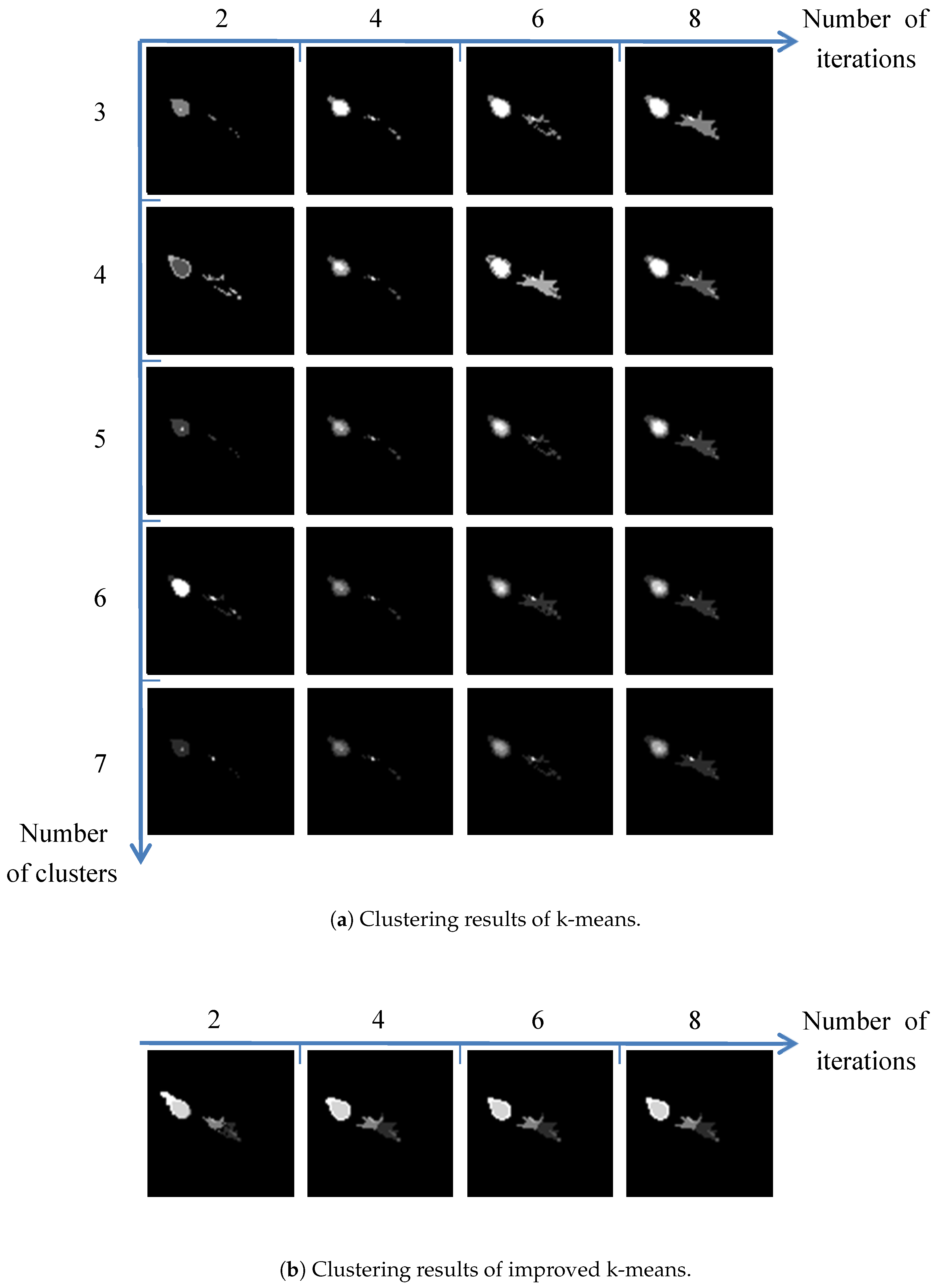 Sensors 19 01289 g005