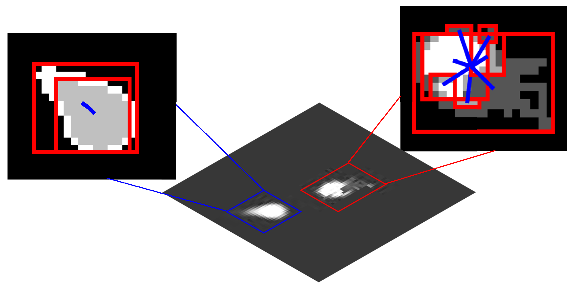 Sensors 19 01289 g009