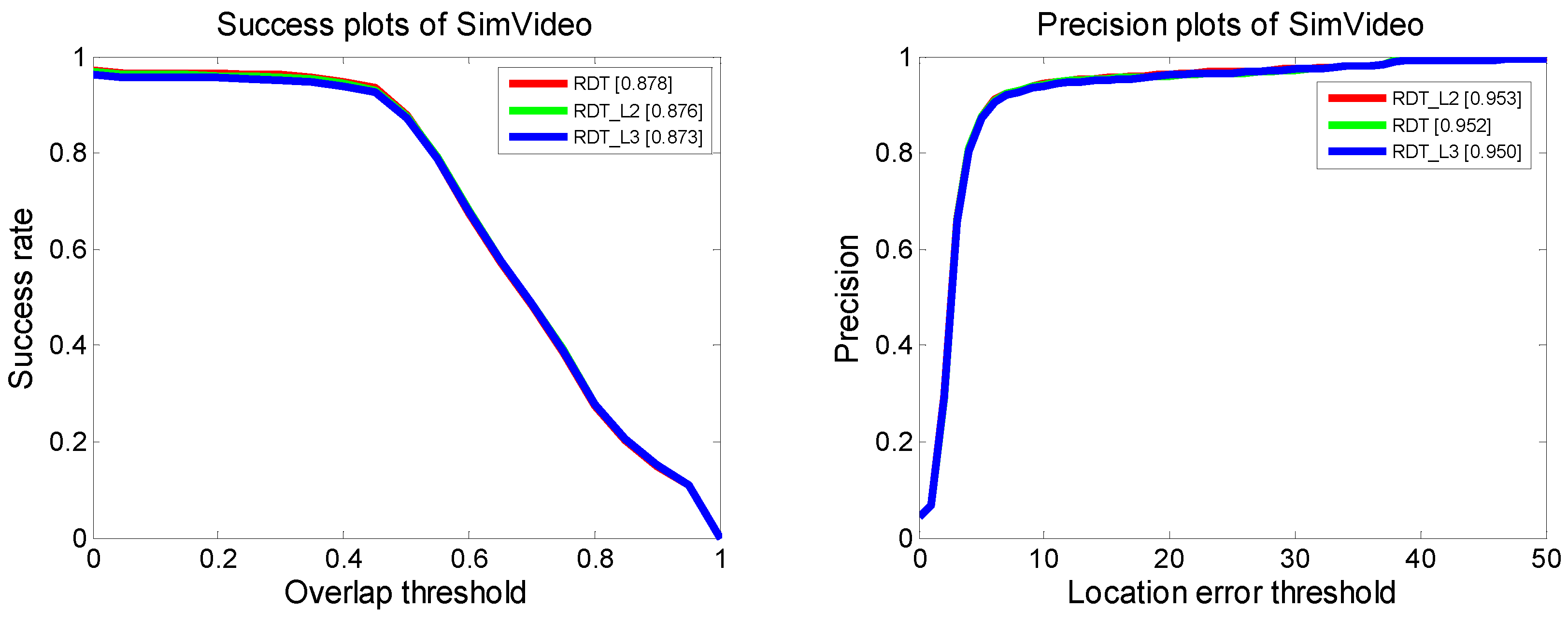 Sensors 19 01289 g012
