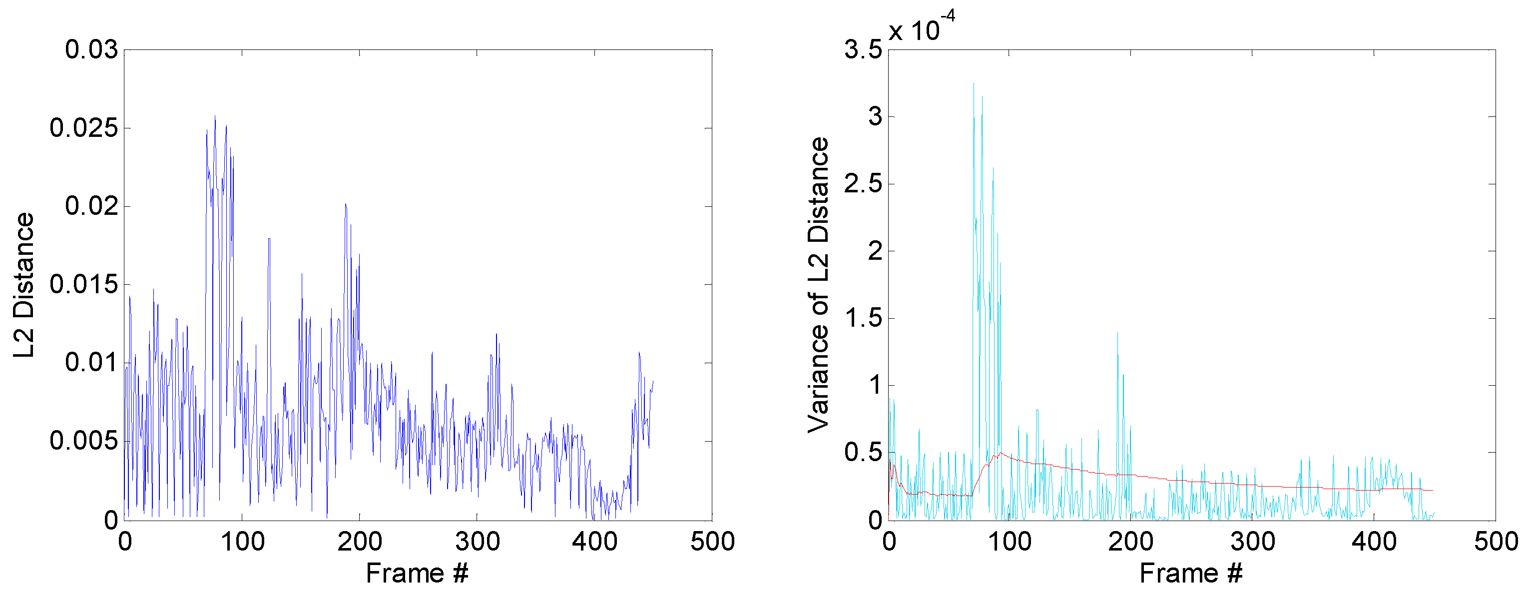 Sensors 19 01289 g013a