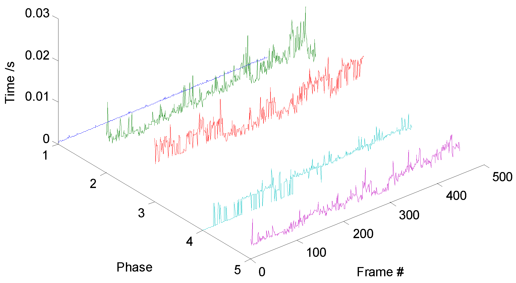 Sensors 19 01289 g014