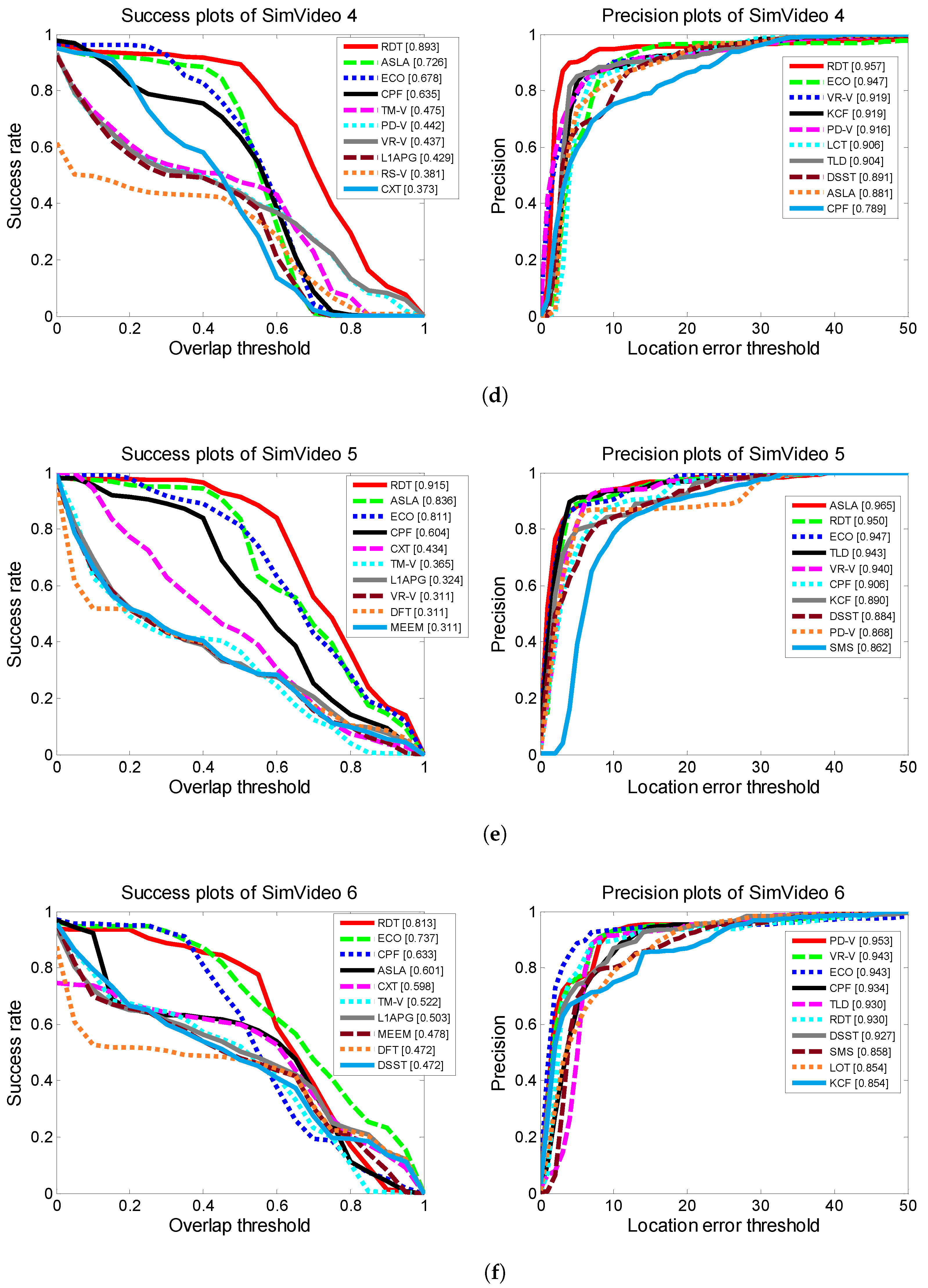 Sensors 19 01289 g020b