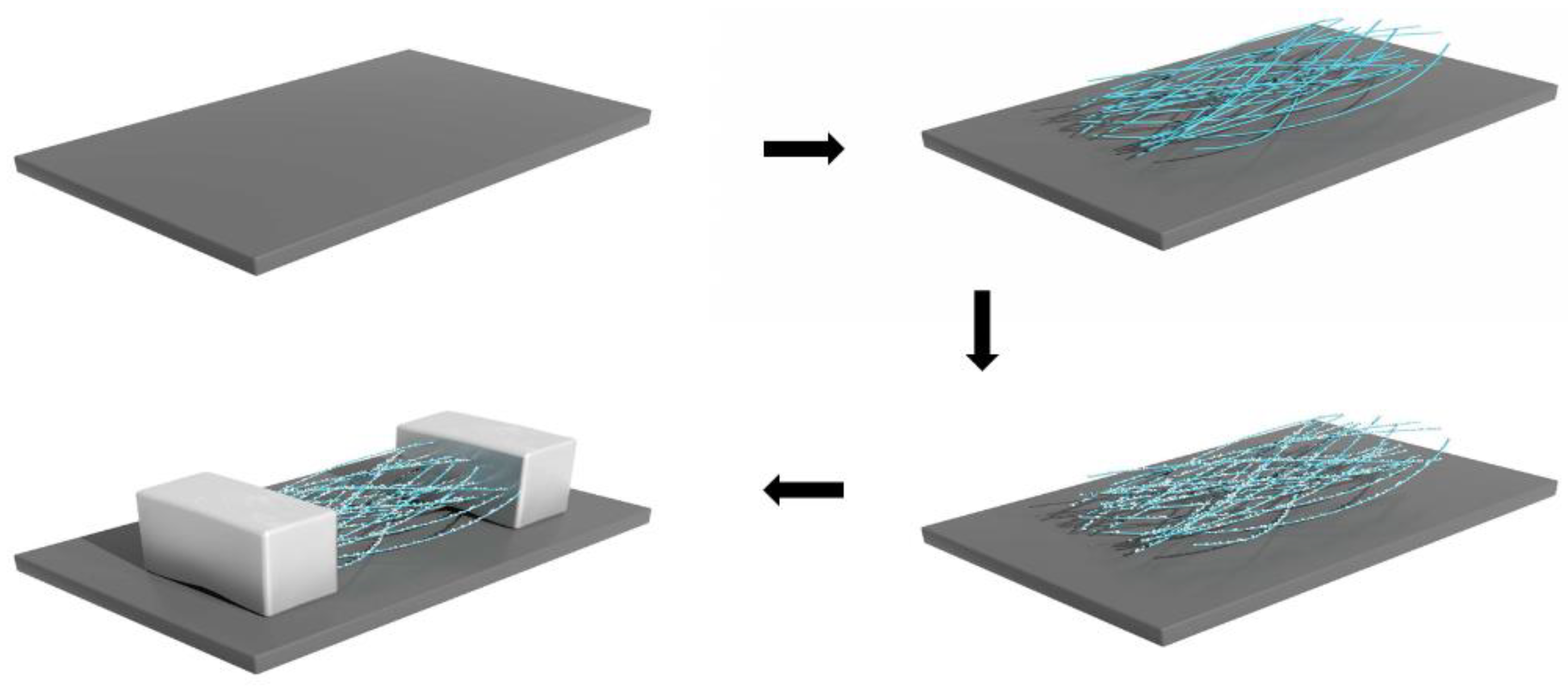 Sensors 19 01290 g001