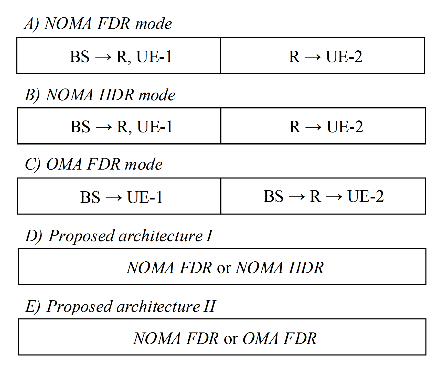 Sensors 19 01293 g002