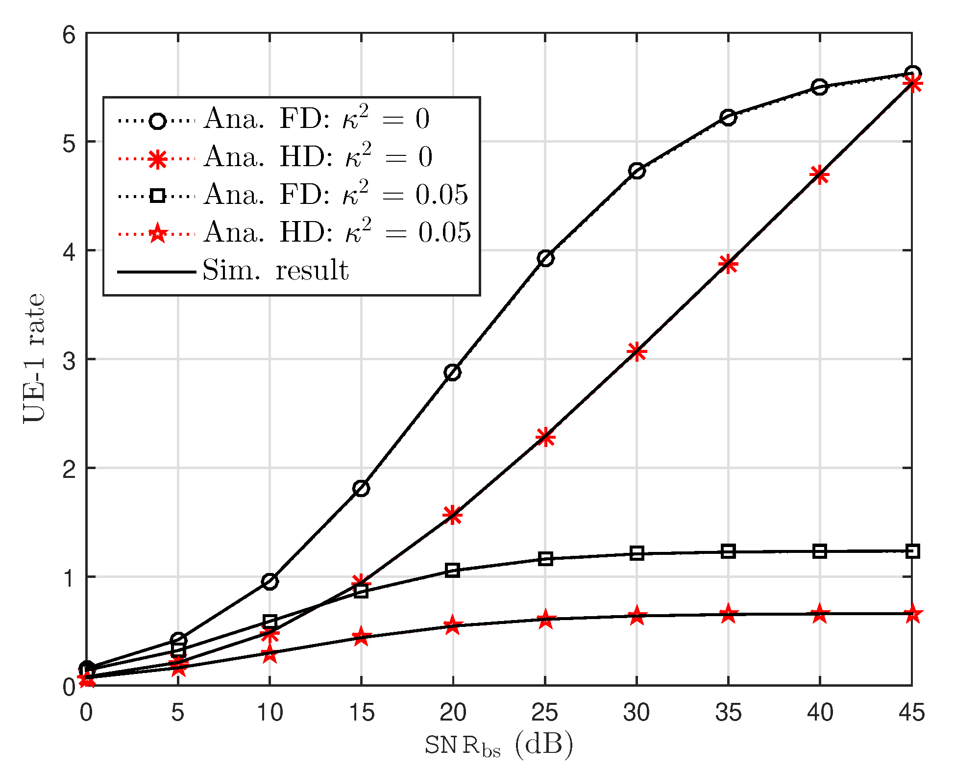 Sensors 19 01293 g003
