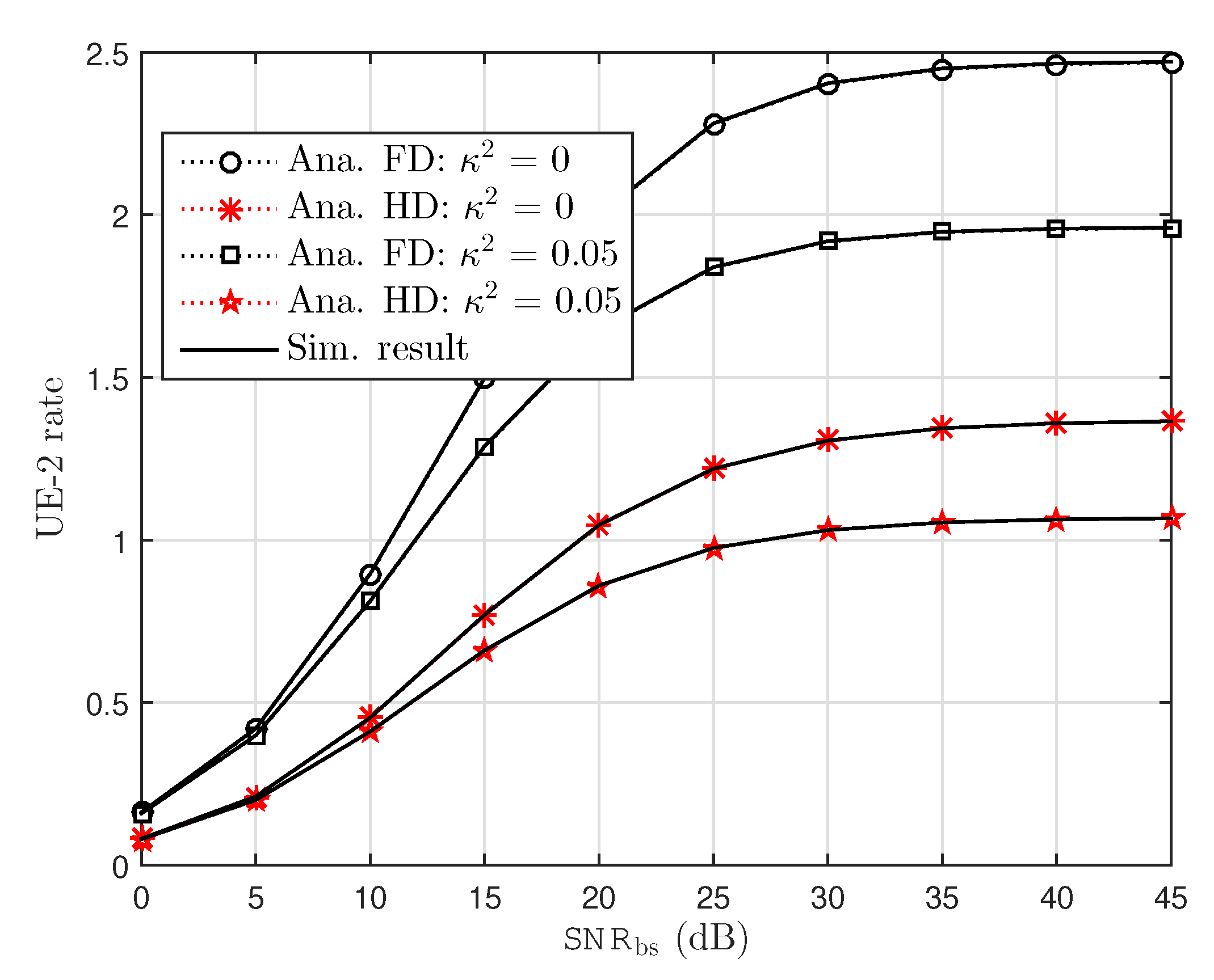 Sensors 19 01293 g004