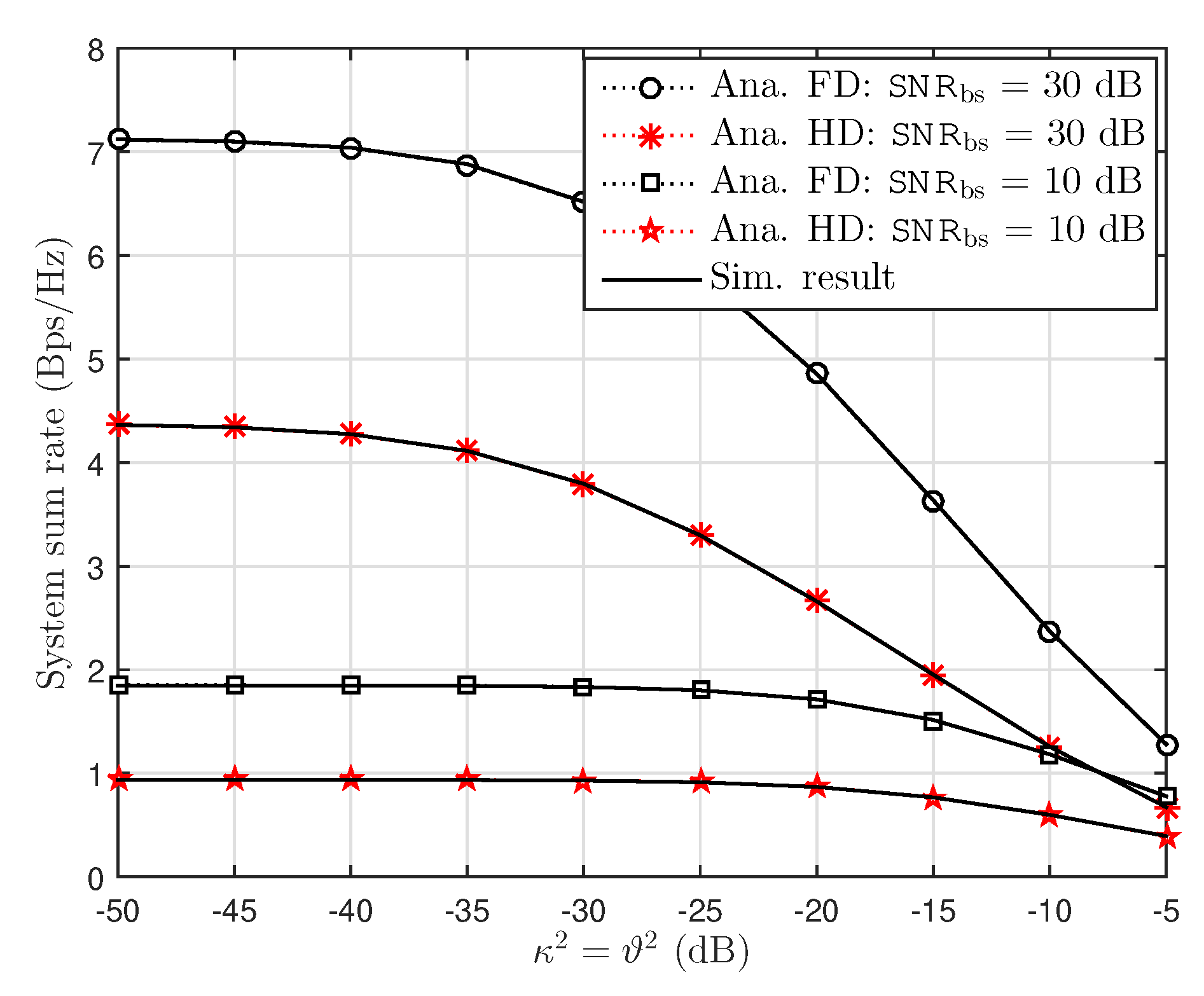 Sensors 19 01293 g006