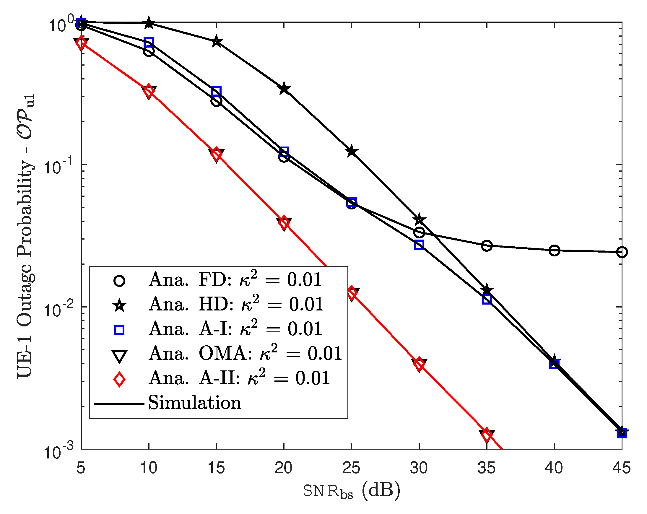 Sensors 19 01293 g007