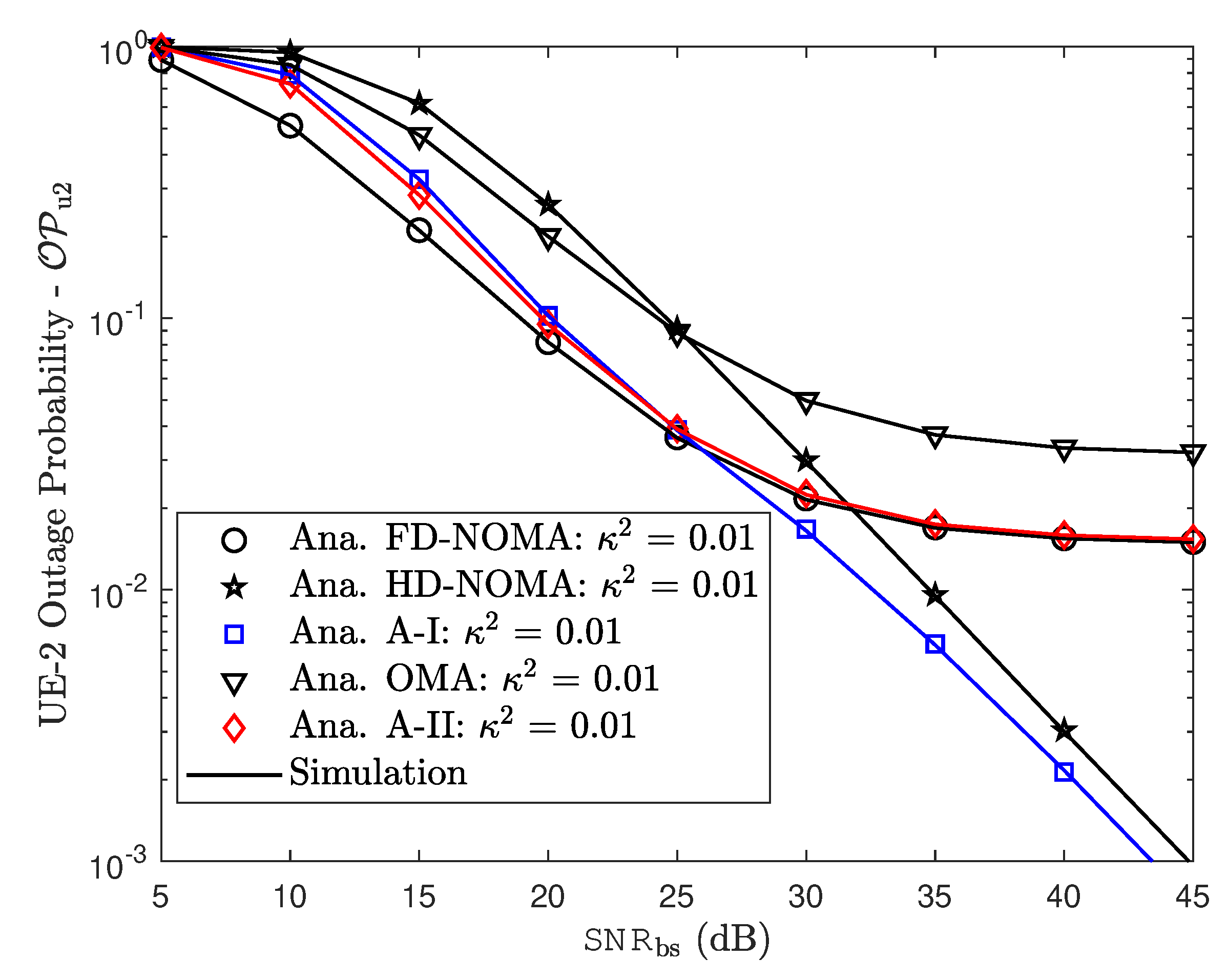 Sensors 19 01293 g008