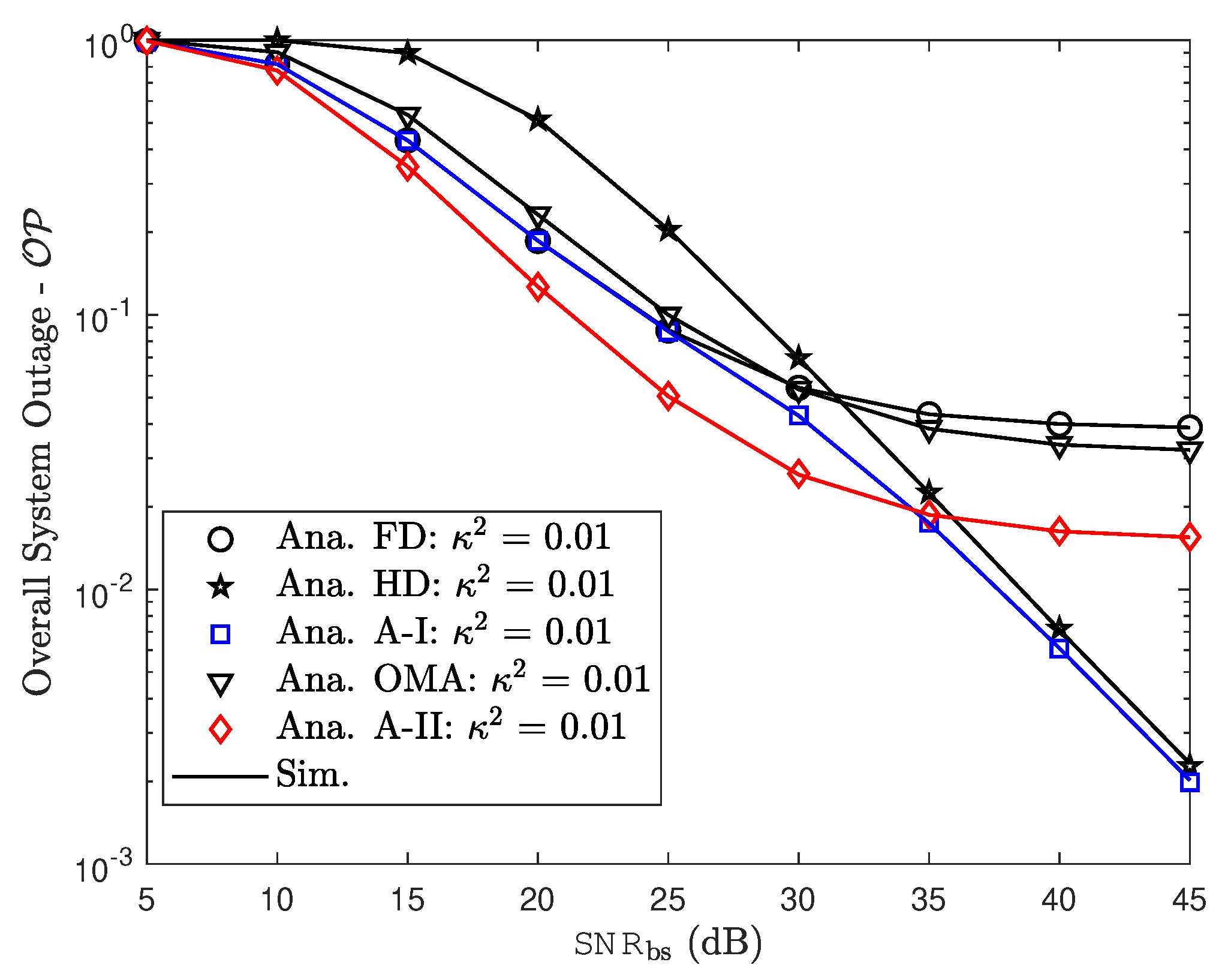 Sensors 19 01293 g009