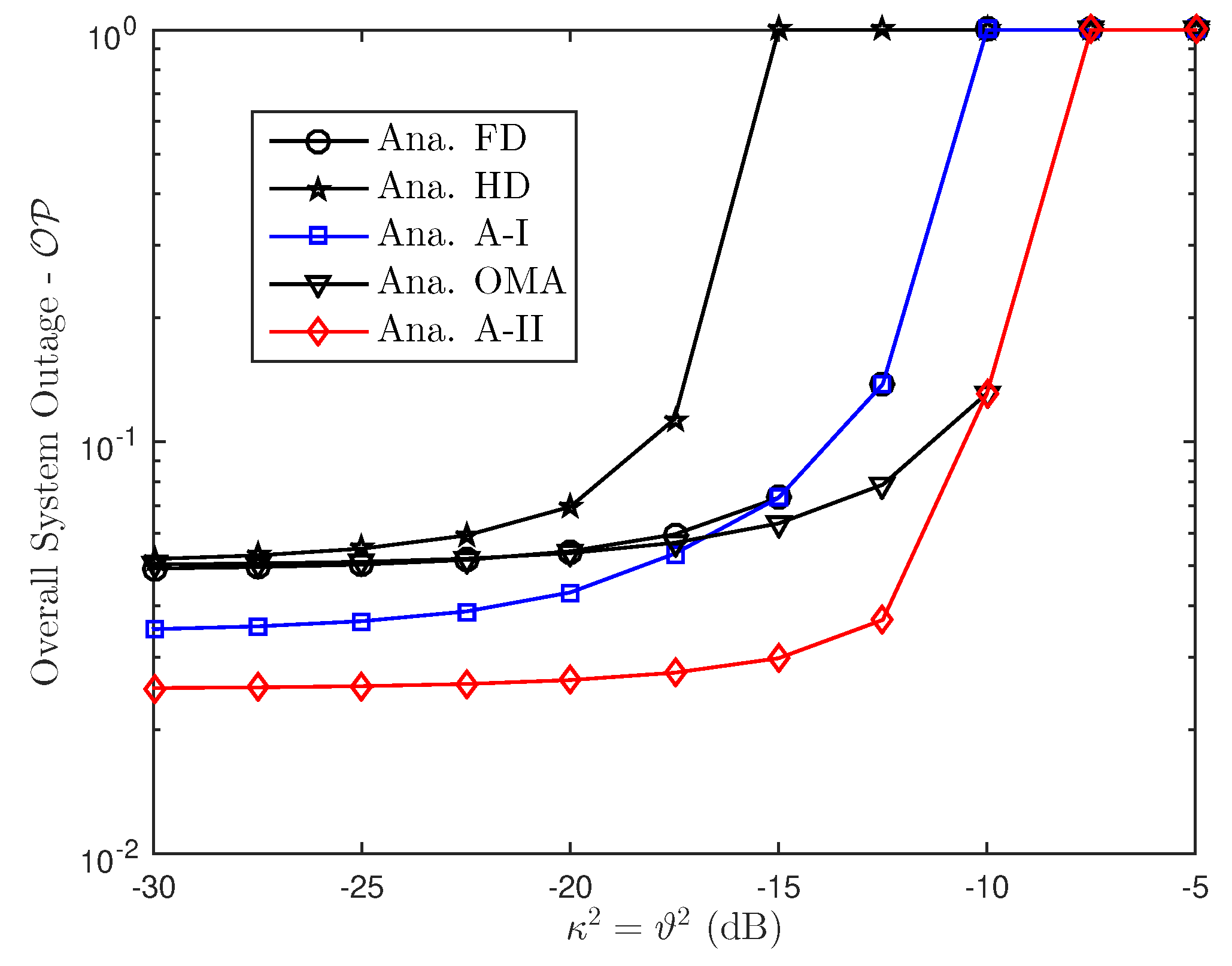Sensors 19 01293 g010