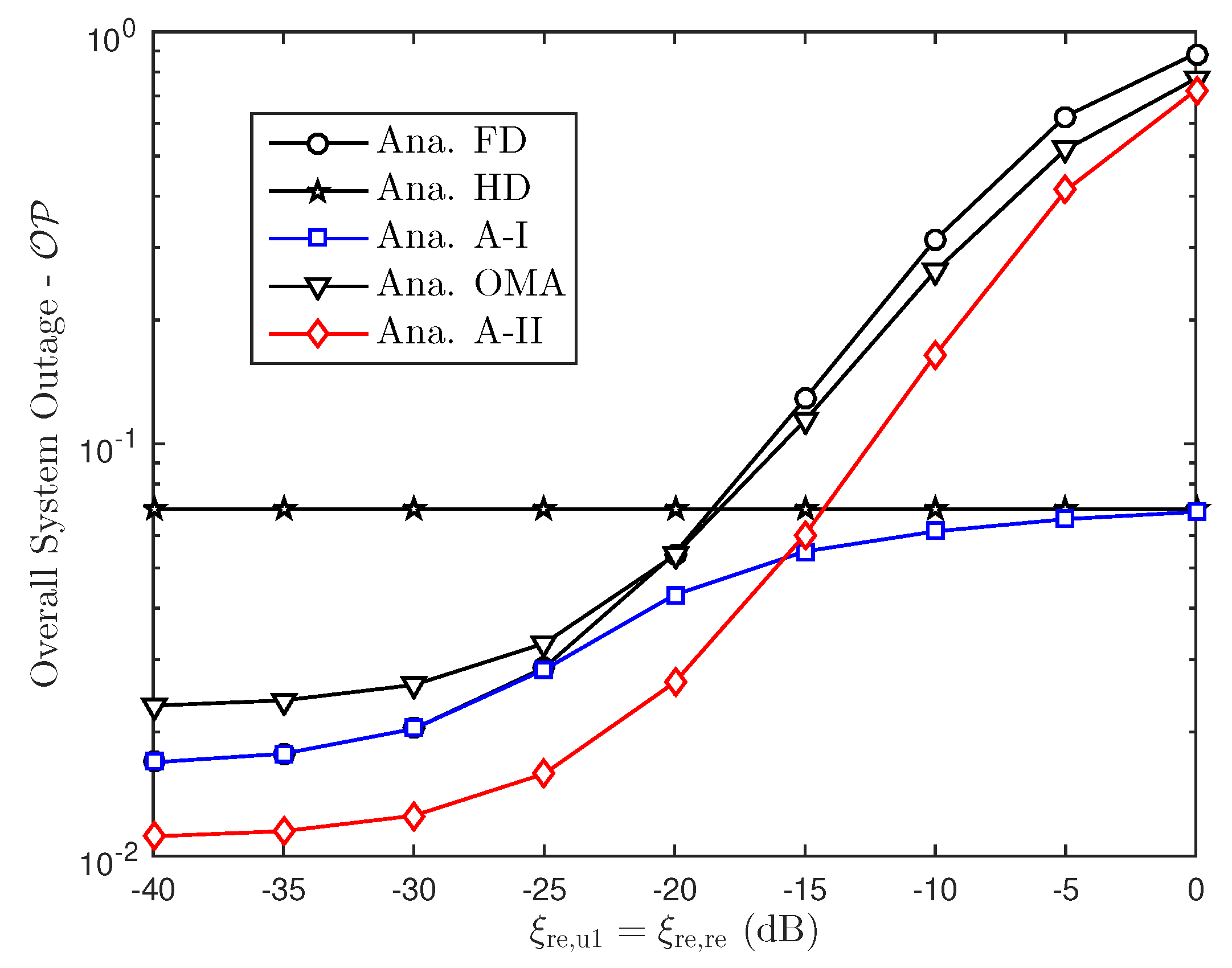 Sensors 19 01293 g011