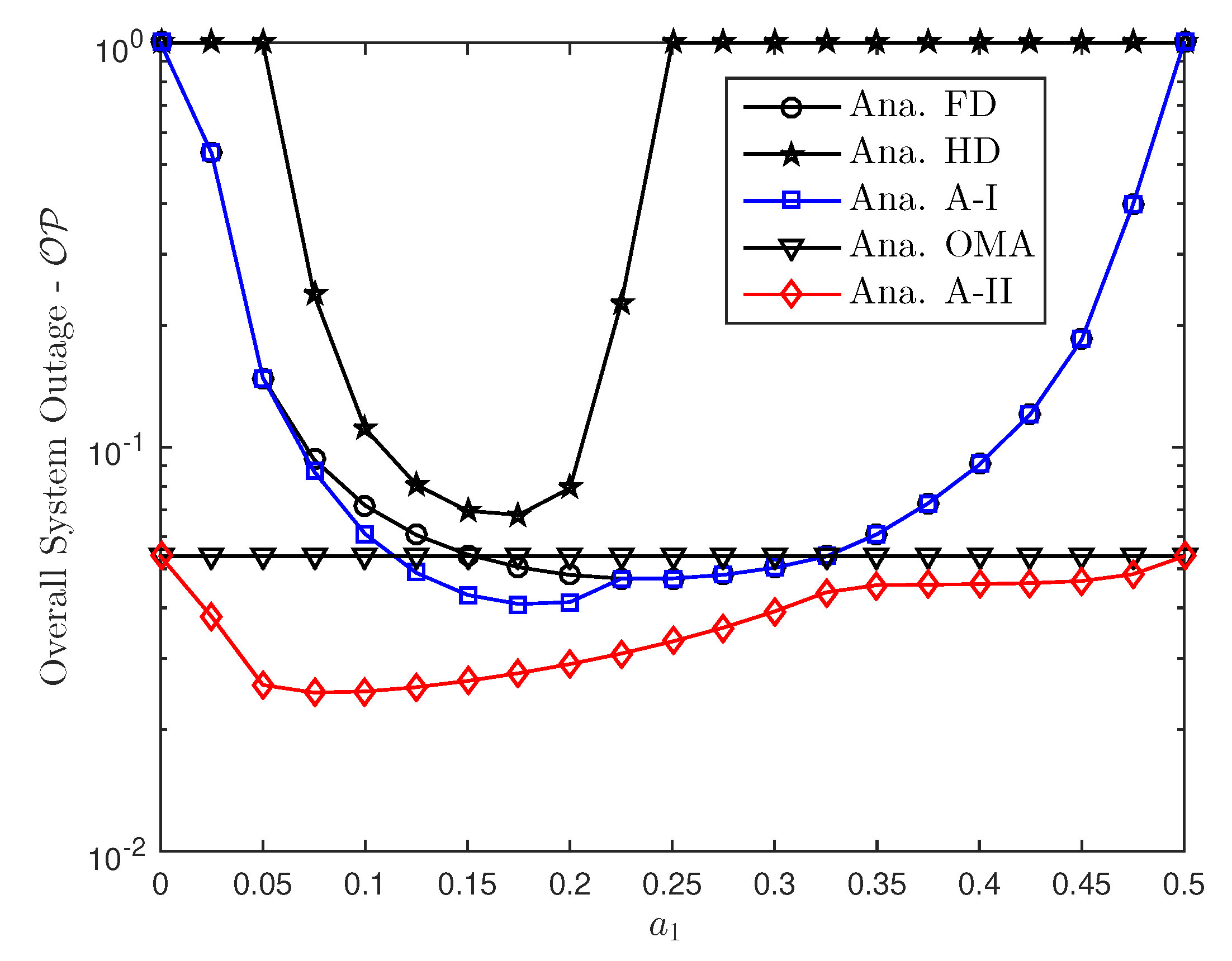 Sensors 19 01293 g012