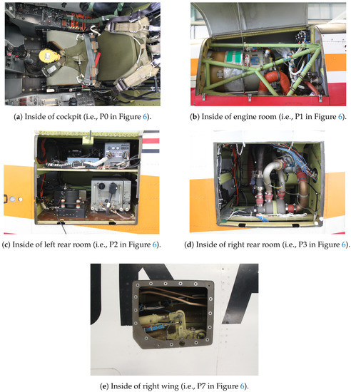 Sensors 19 01294 g0a1