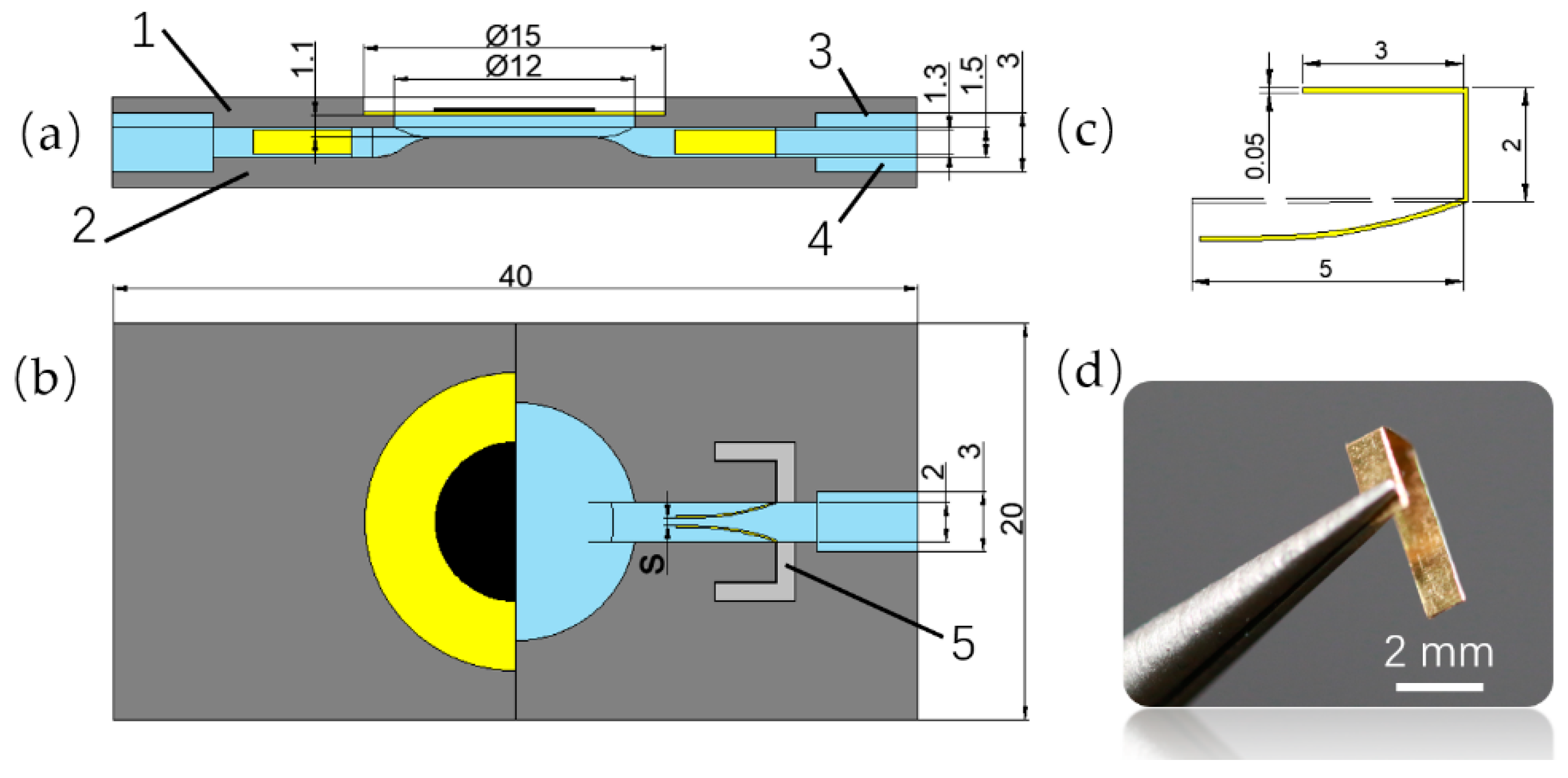 Sensors 19 01301 g002