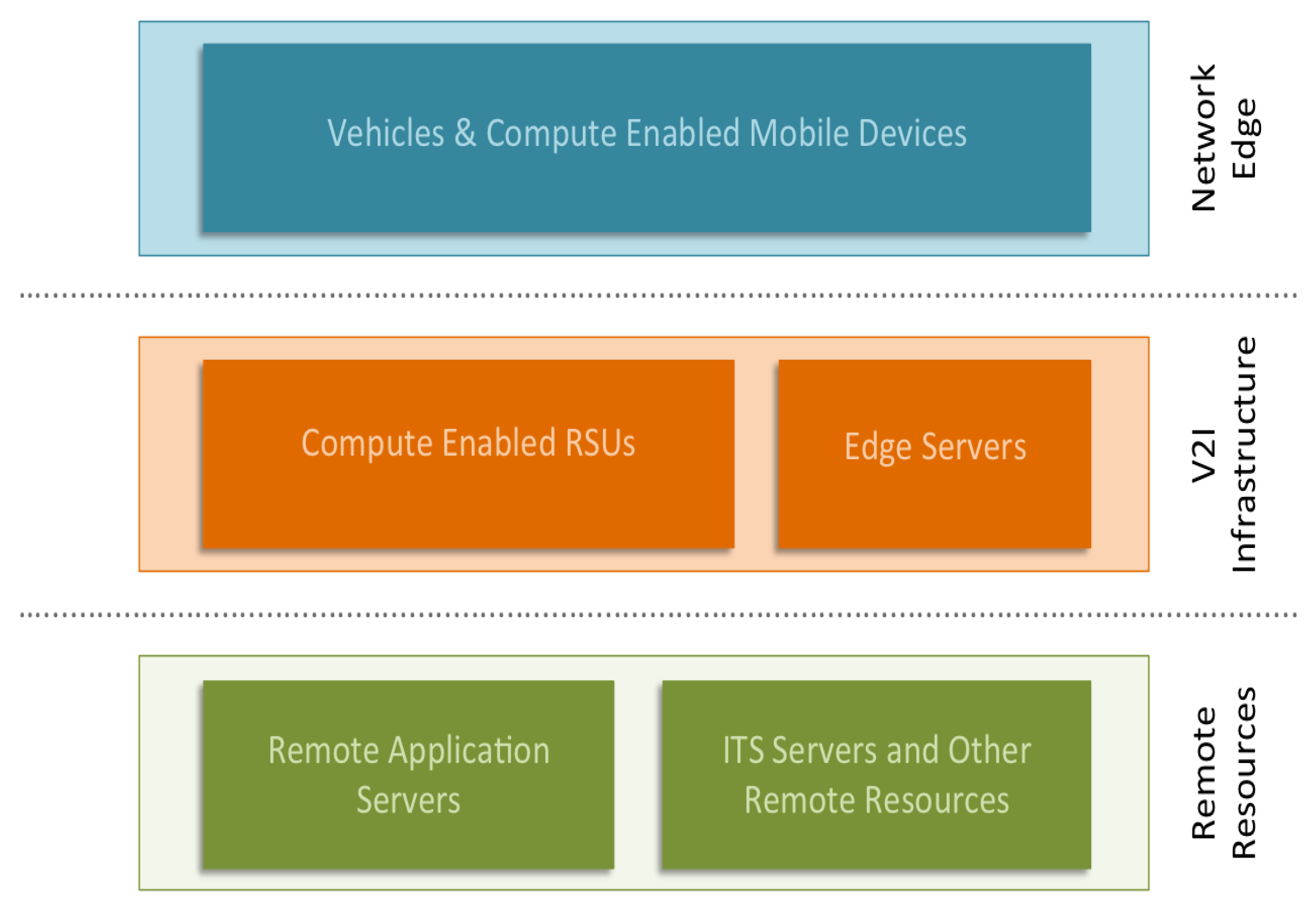 Sensors 19 01303 g001