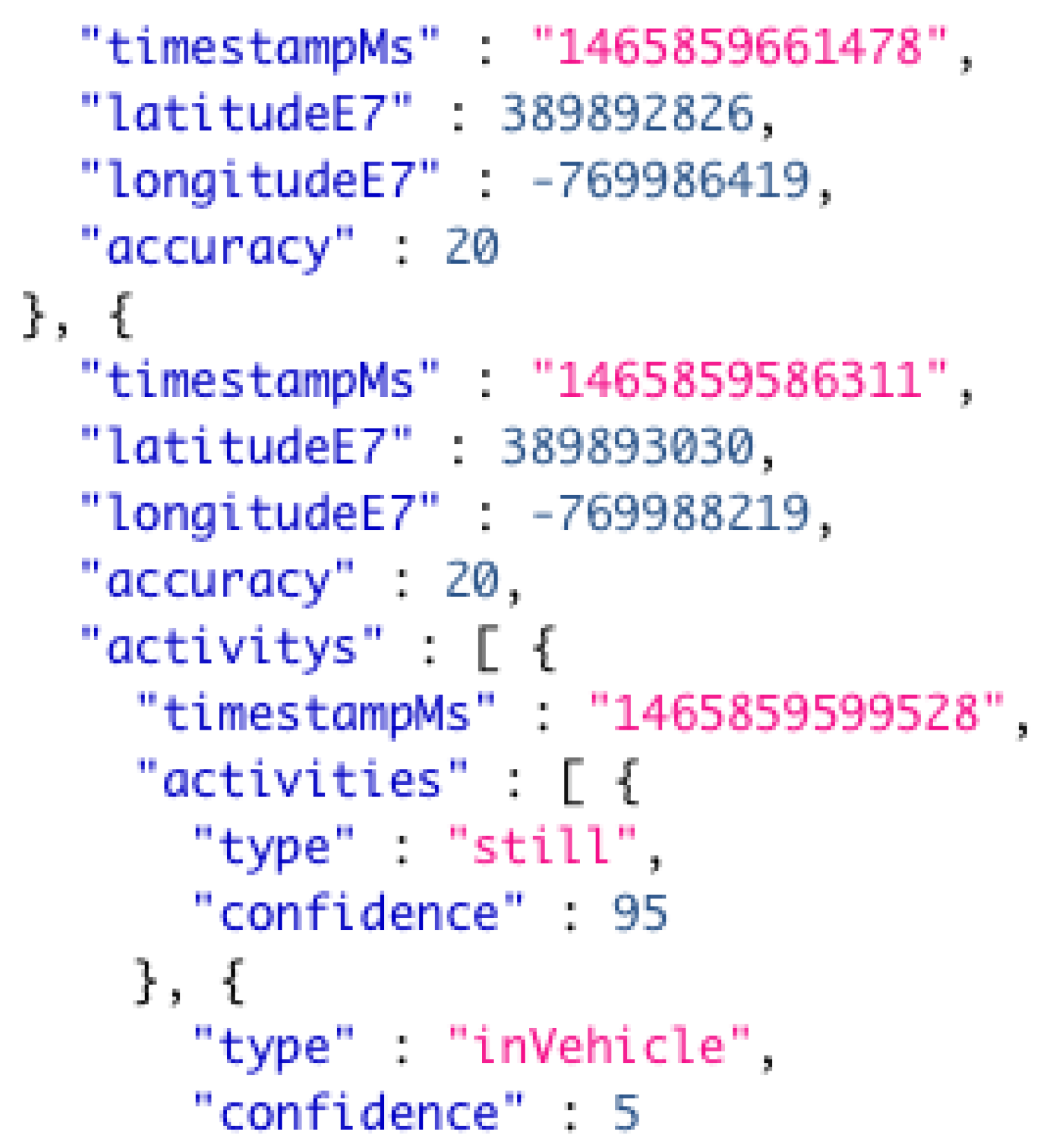 Sensors 19 01303 g003