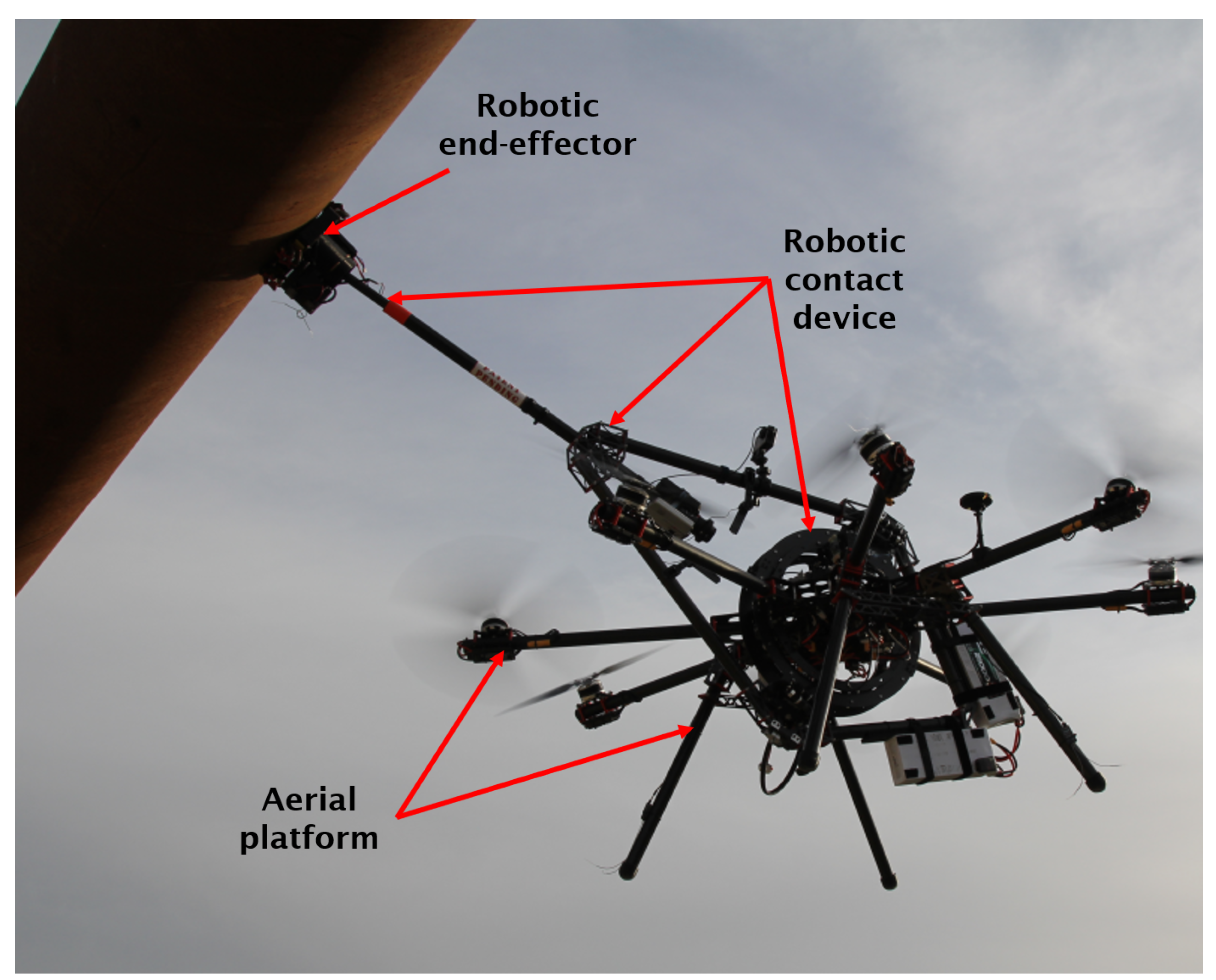 Sensors 19 01305 g002