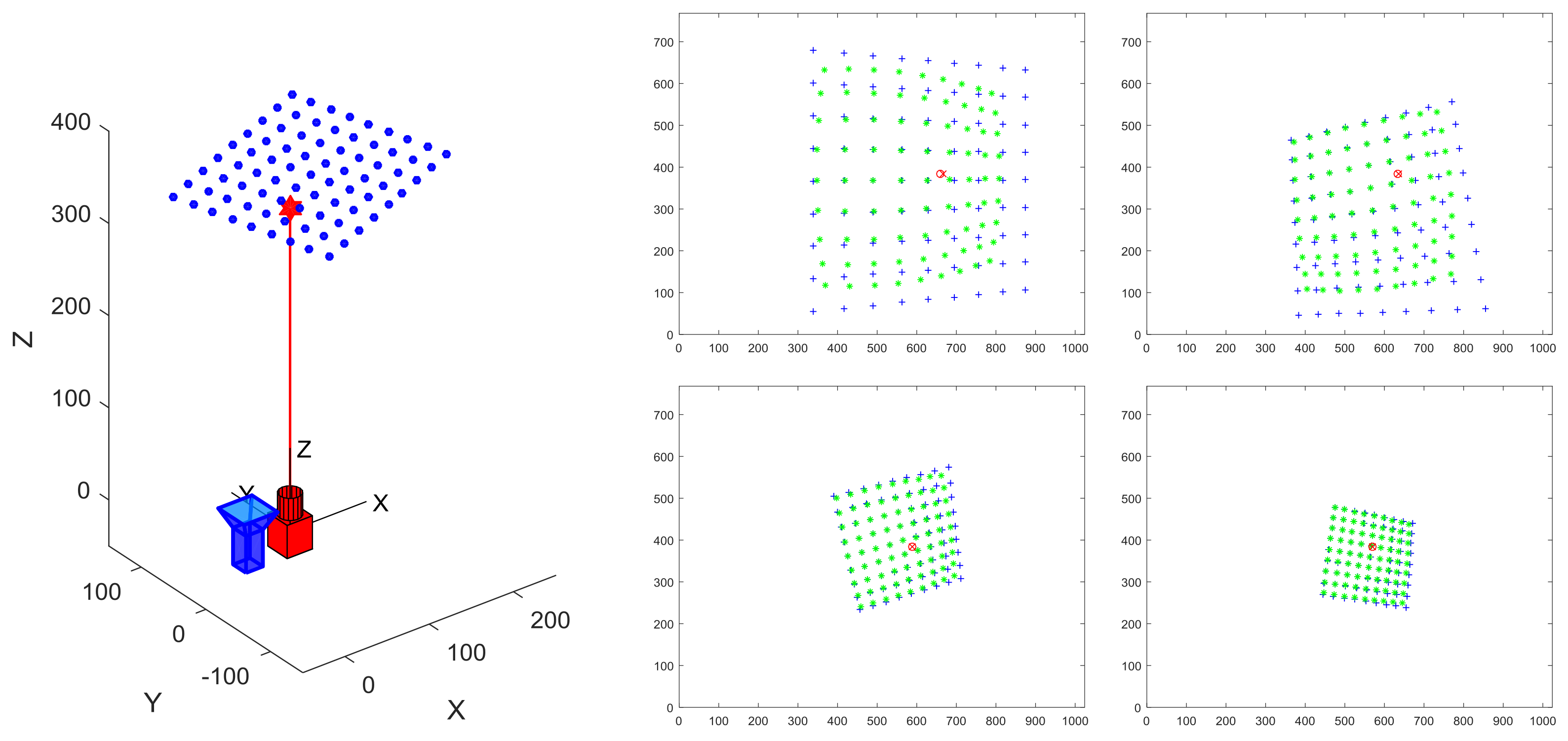 Sensors 19 01315 g003