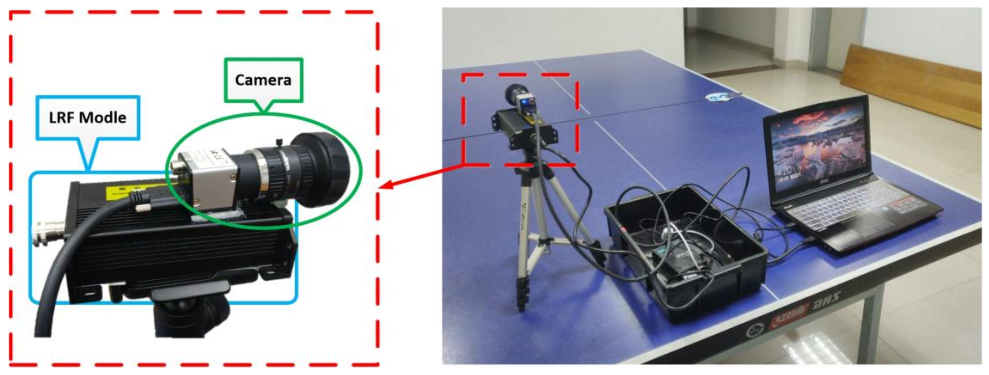 Sensors 19 01315 g007