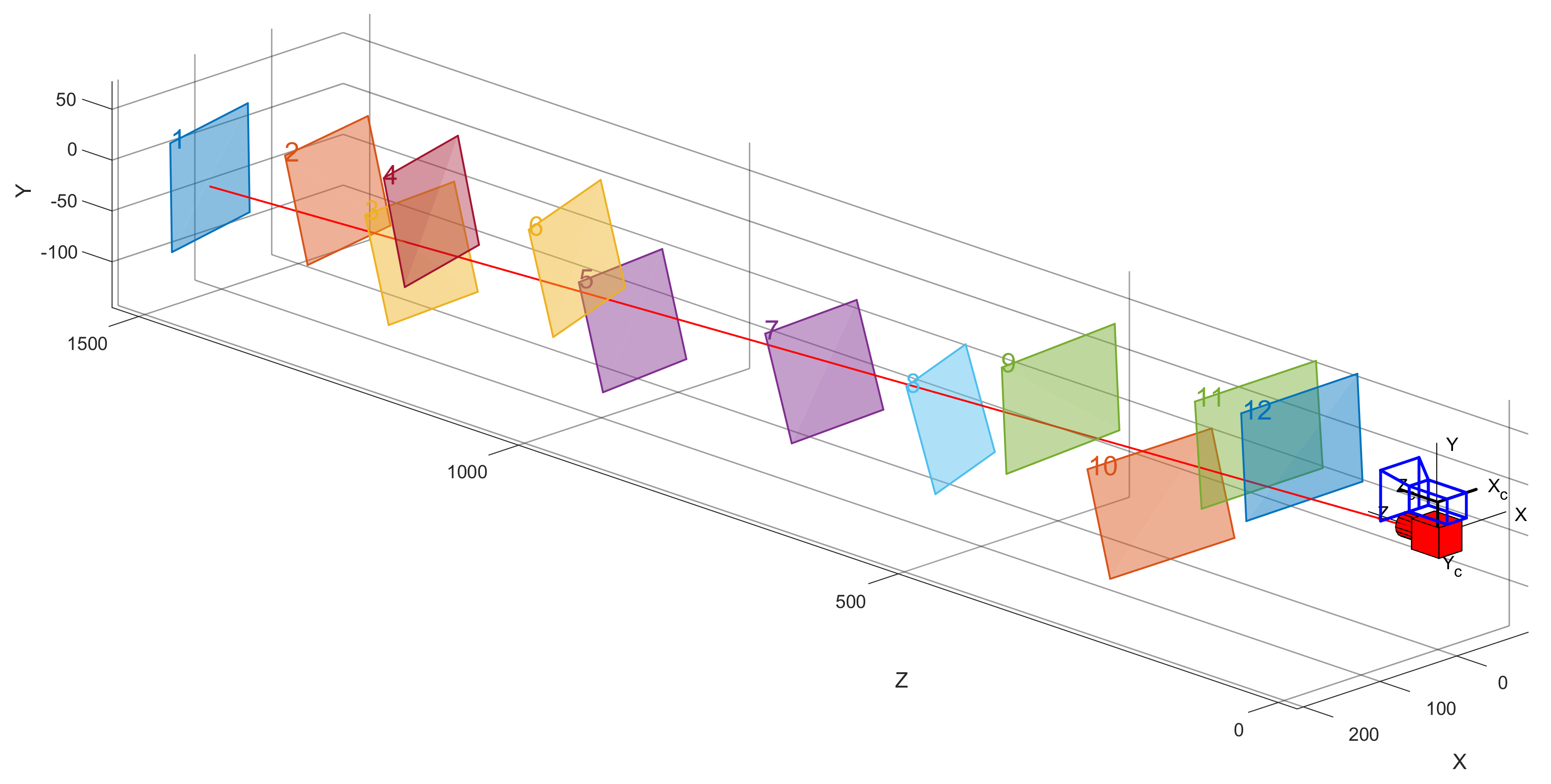 Sensors 19 01315 g010
