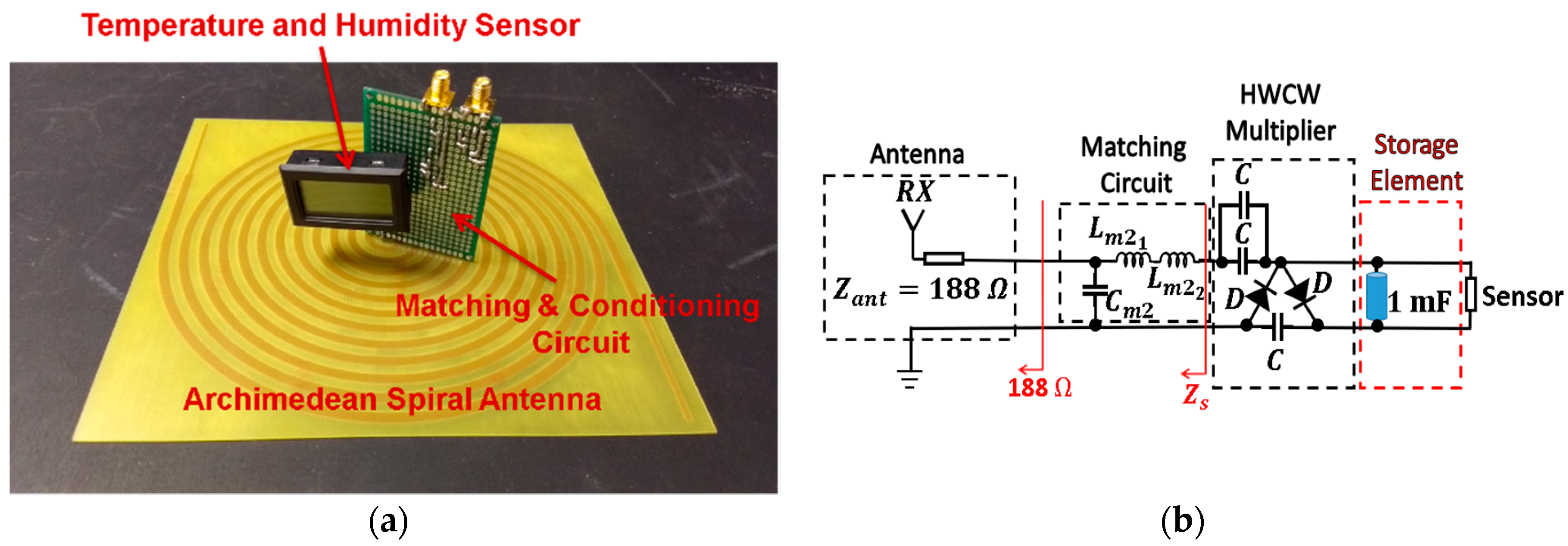 Sensors 19 01318 g019